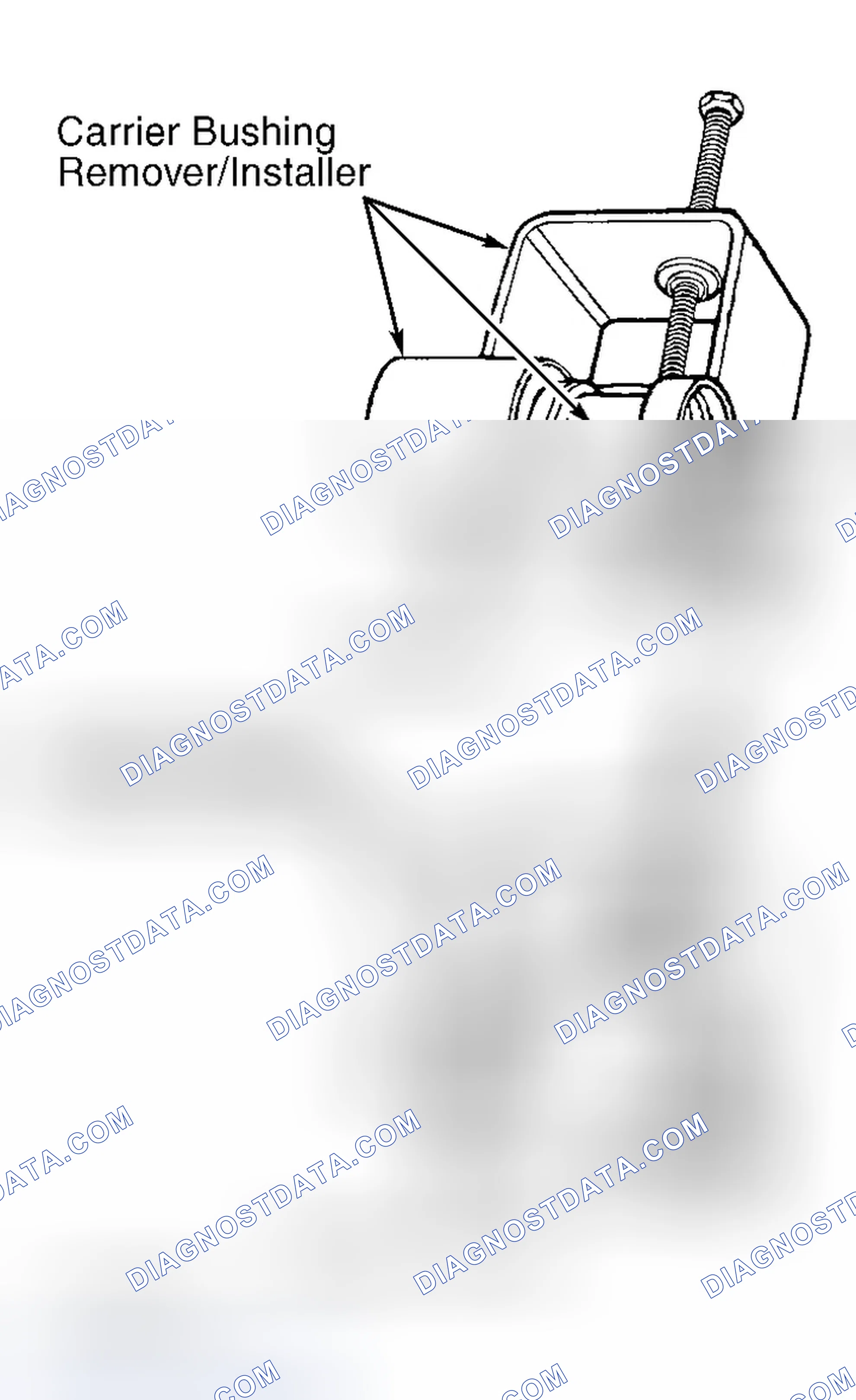 Scheme 13: Removal & Installation