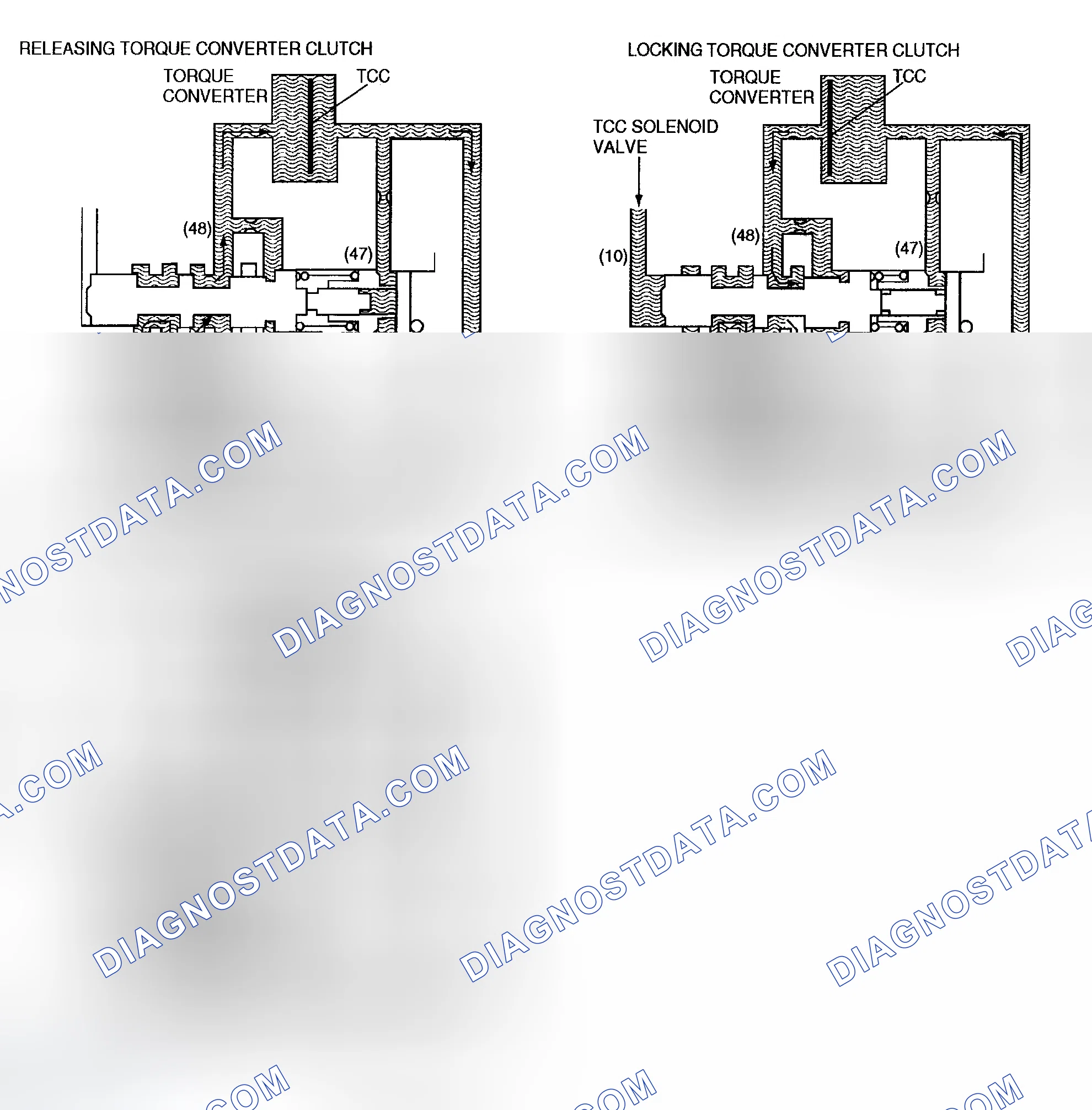 Scheme 278: Smooth Torque Converter Clutch
