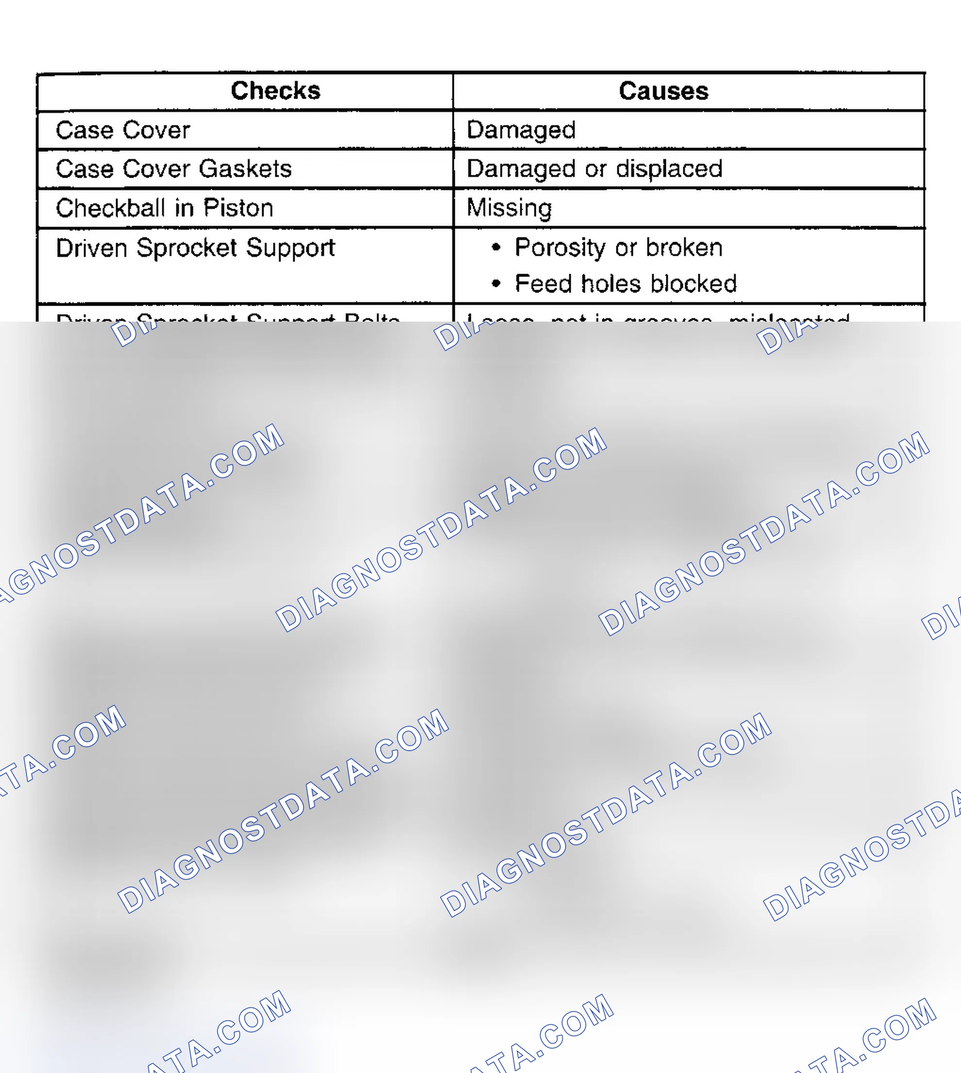 Scheme 104