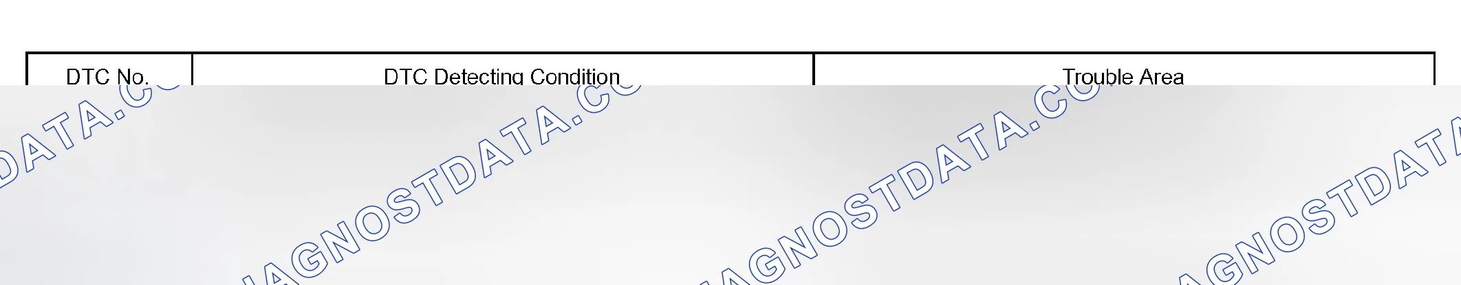 Scheme 218: SYSTEM DESCRIPTION