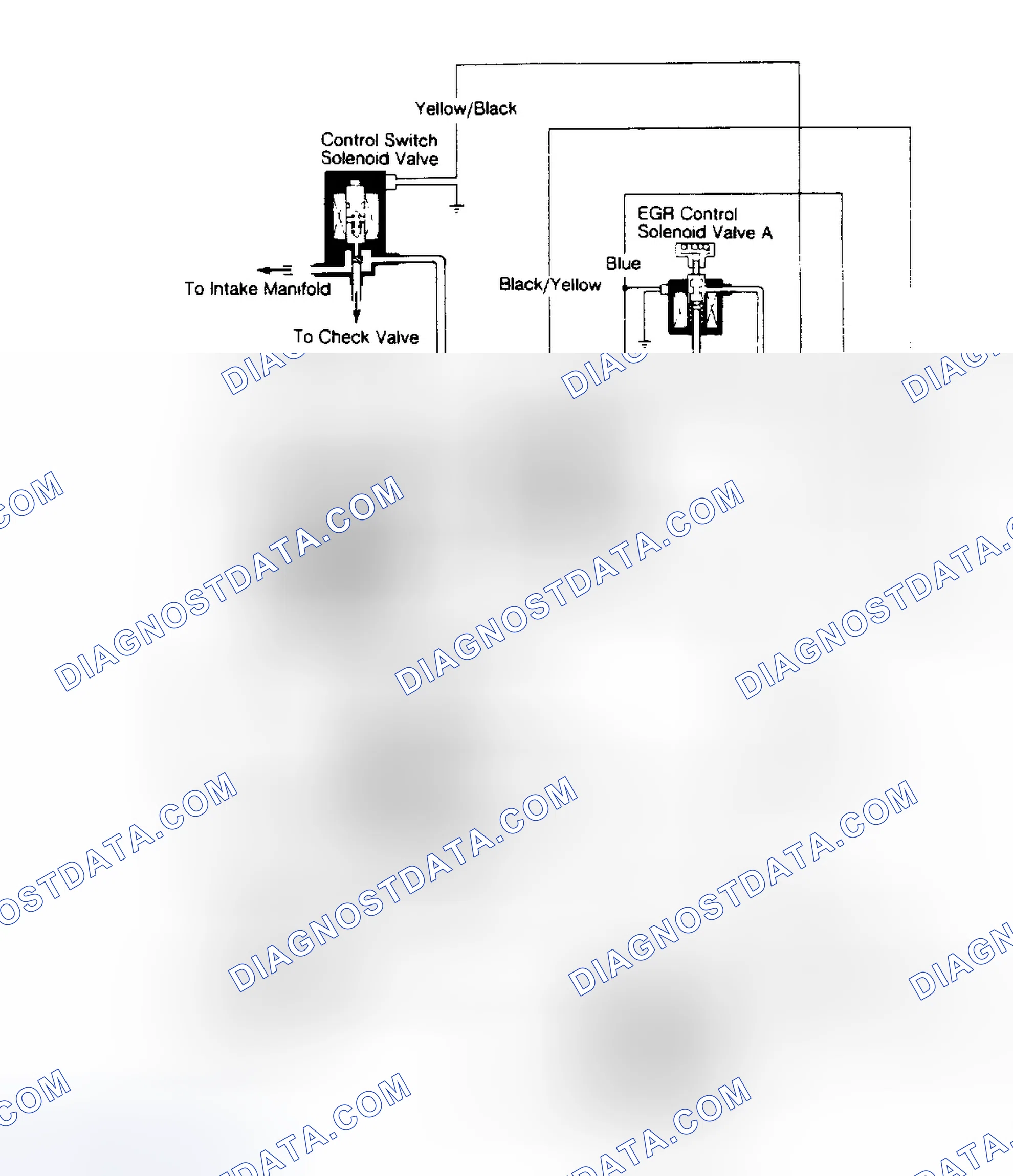 Scheme 4: Exhuaust Gas Recirculation System (Civic)
