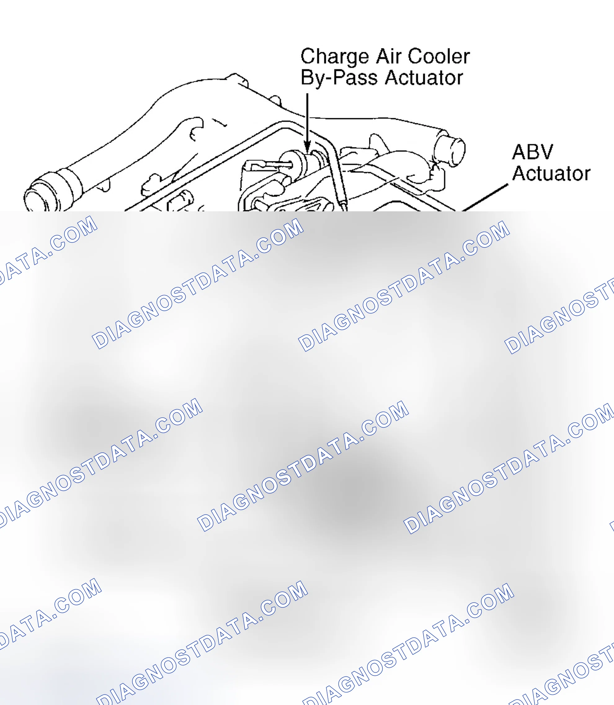 Scheme 77: Air By-Pass Valve (ABV) Actuator