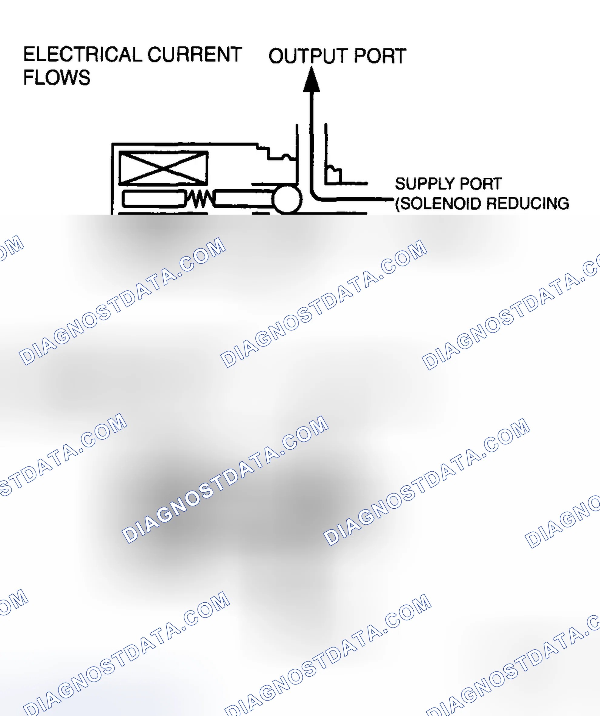 Scheme 17: SHIFT SOLENOID D AND E (ON/OFF TYPE) OPERATION