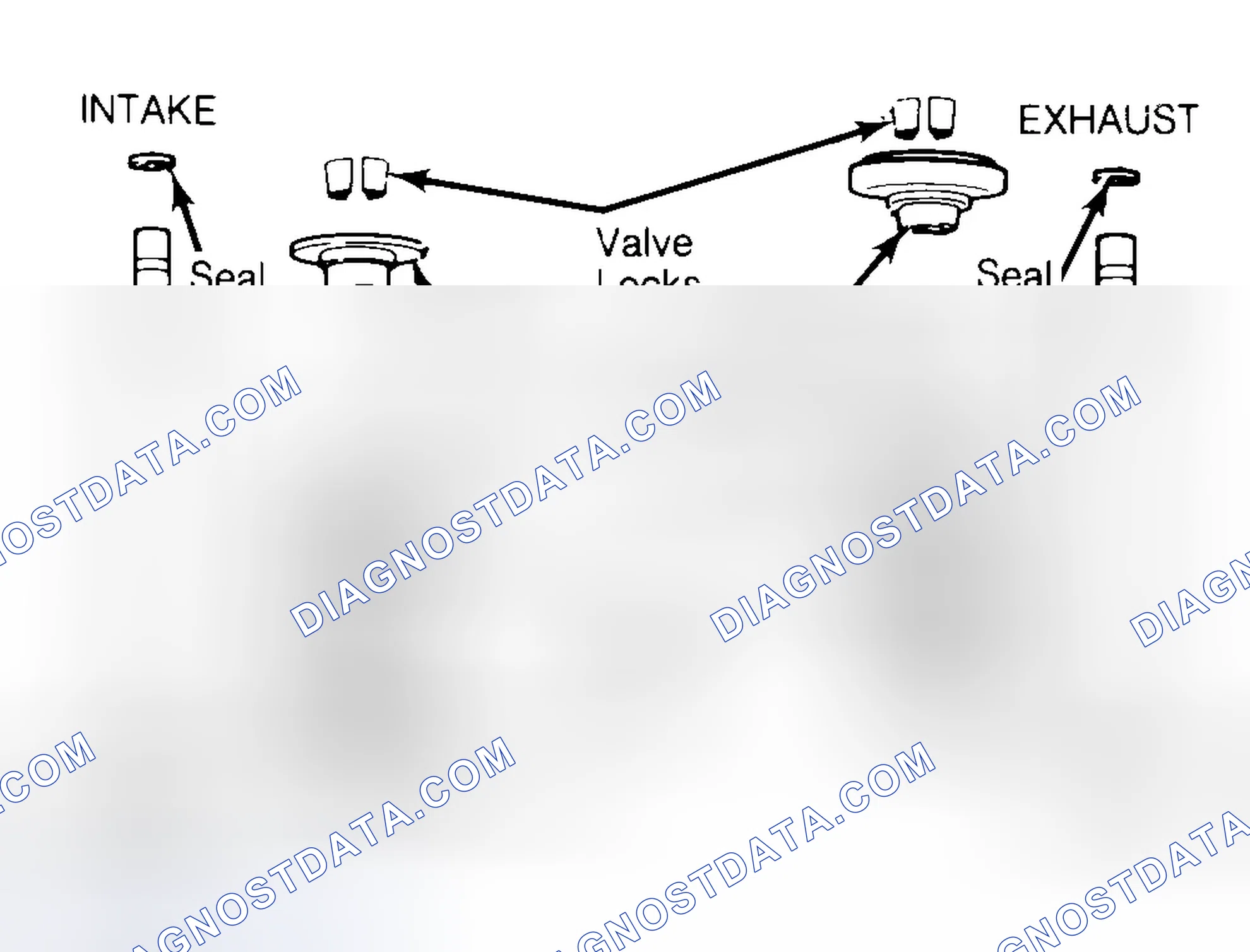 Scheme 11: Exploded View of Valve Assemblies