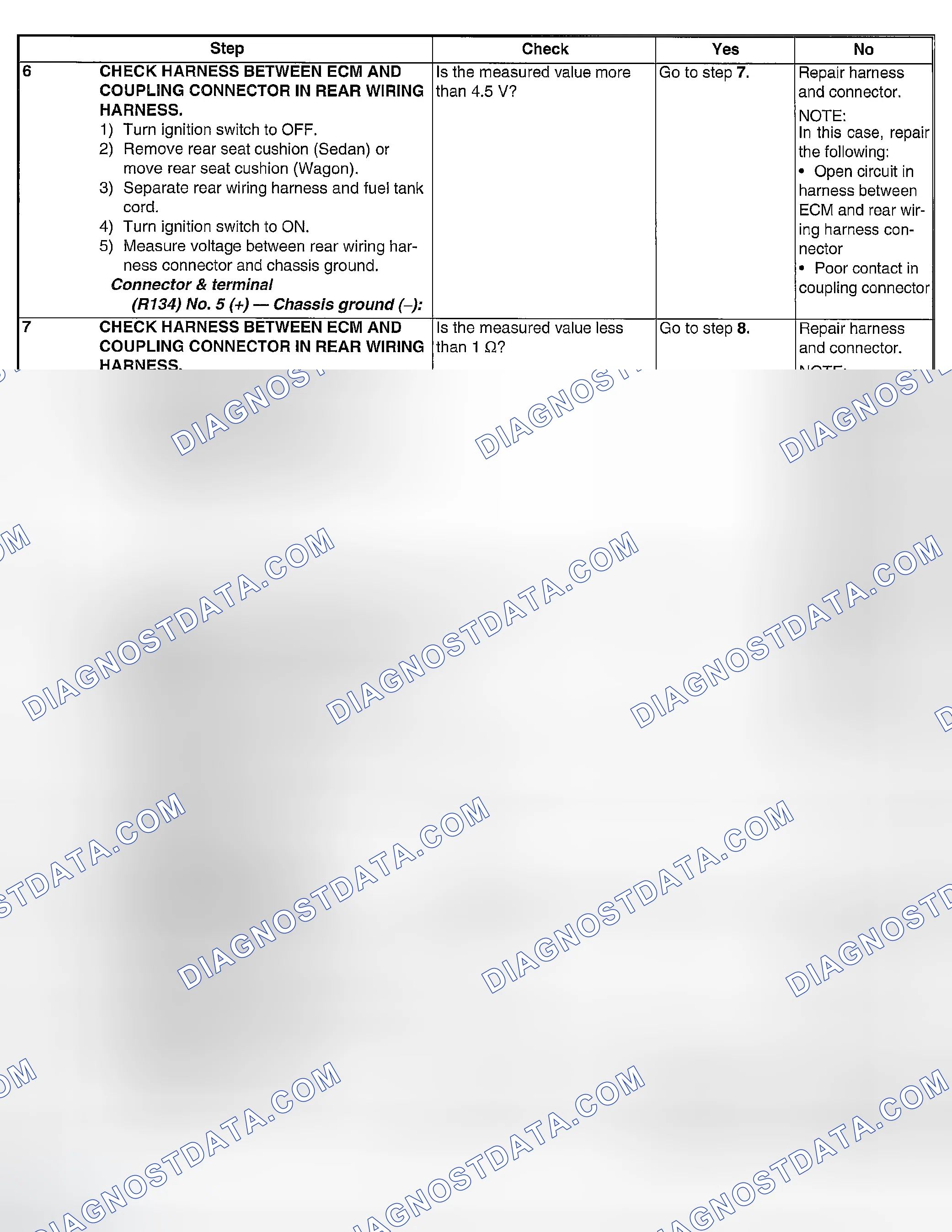 Scheme 163