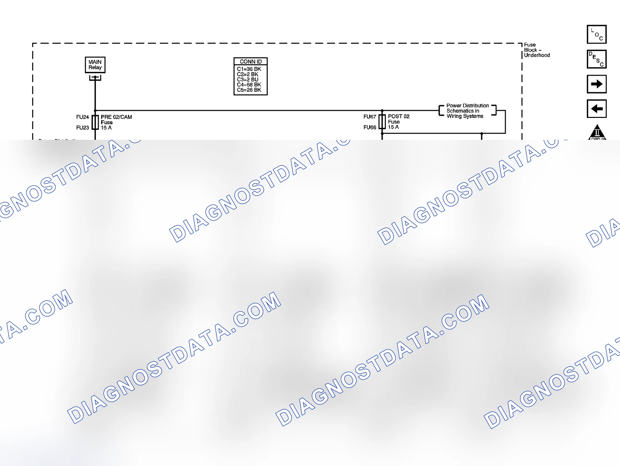 Scheme 74