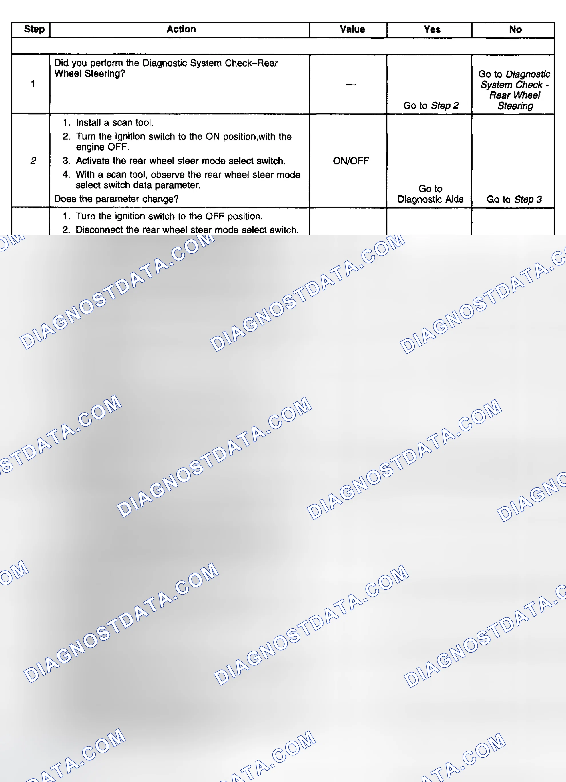 Scheme 4