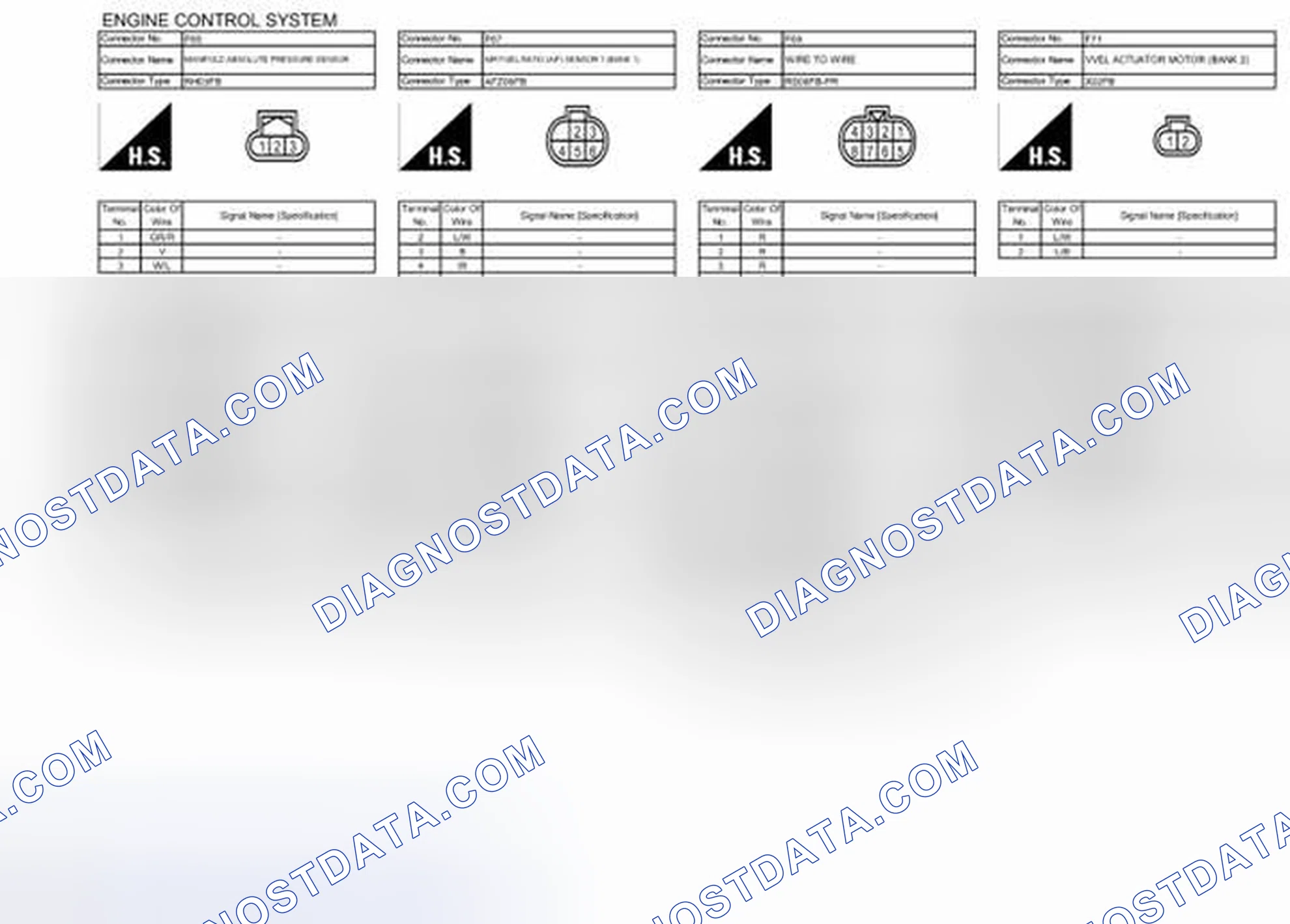 Scheme 131