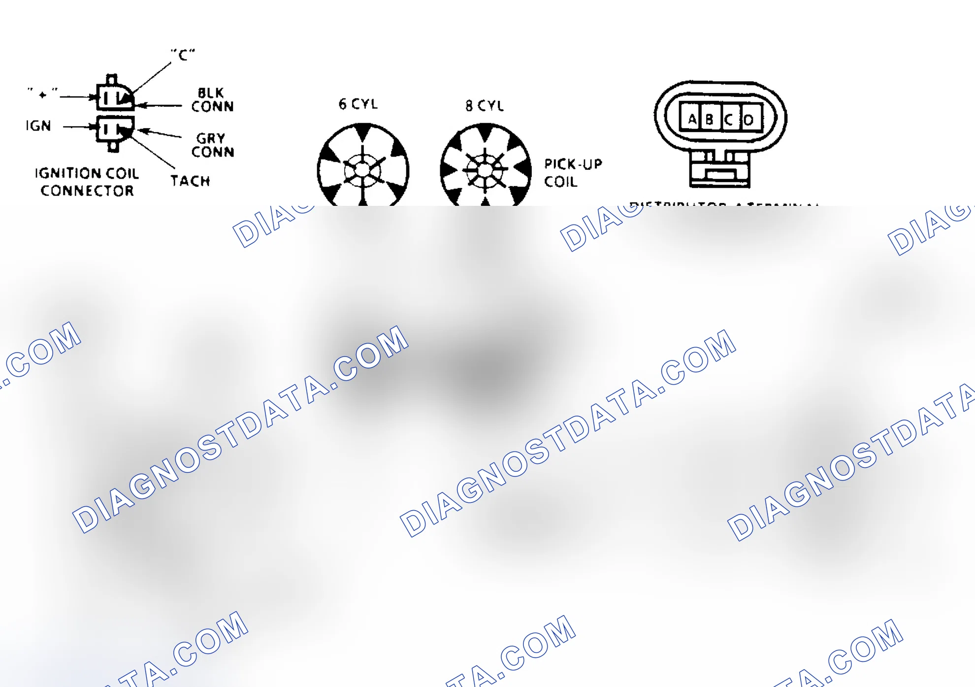 Scheme 136: Ignition System Check Circuit Diagram (Remote Coil/Sealed Connector Distributor) (Except 2.5L "S/T" Series)