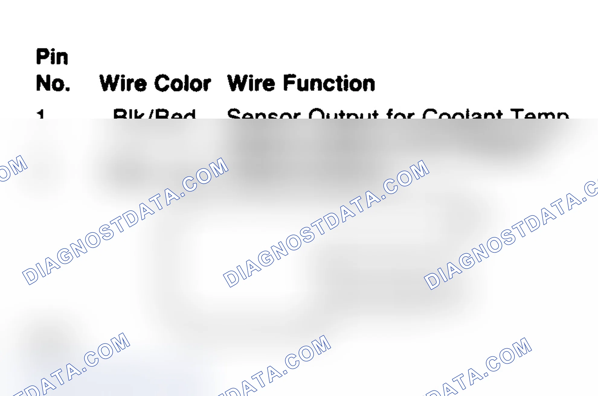 Scheme 115: Charge Temperature Sensor Connector Terminals (Turbo)