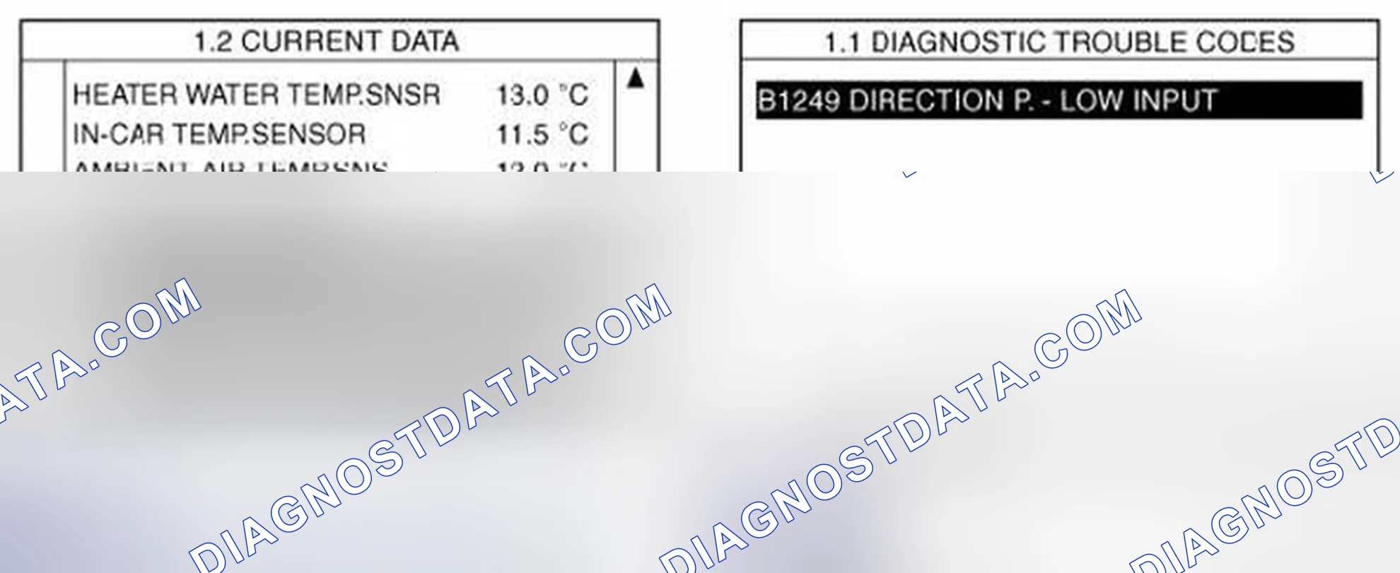 Scheme 159: Monitor Scan Tool Data
