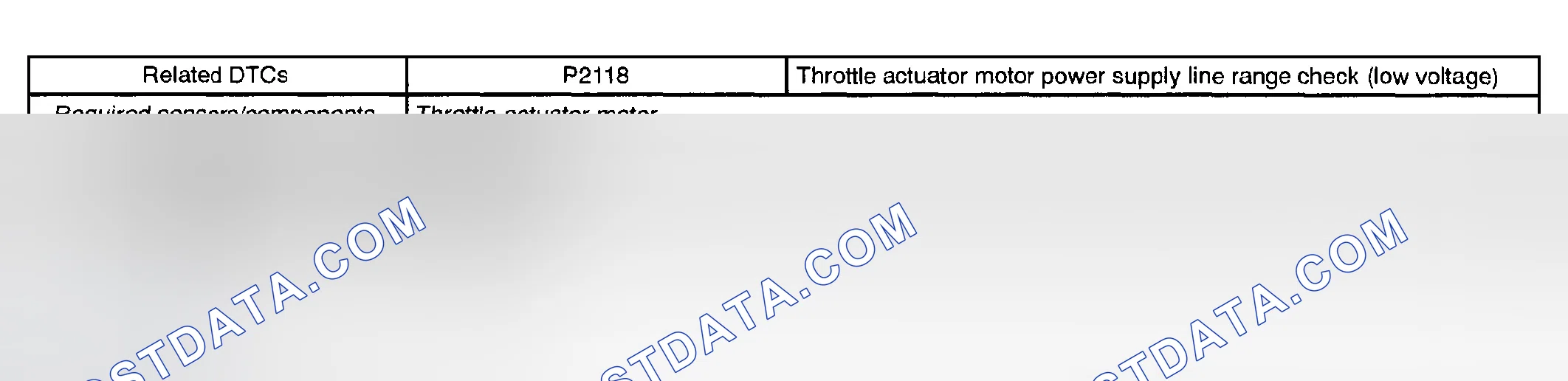 Scheme 109: MONITOR STRATEGY