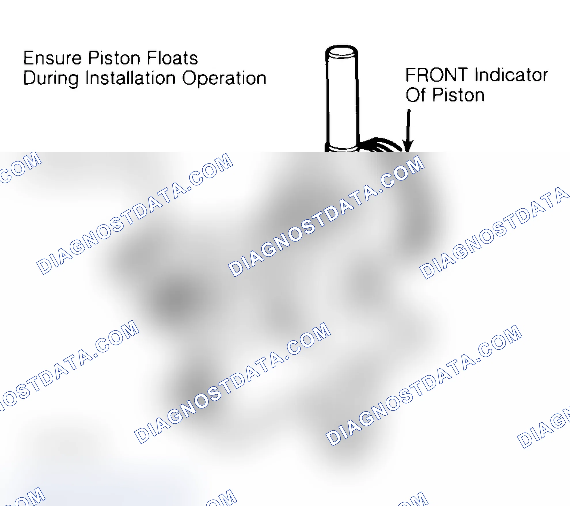 Scheme 16: Installing Typical Piston Pin