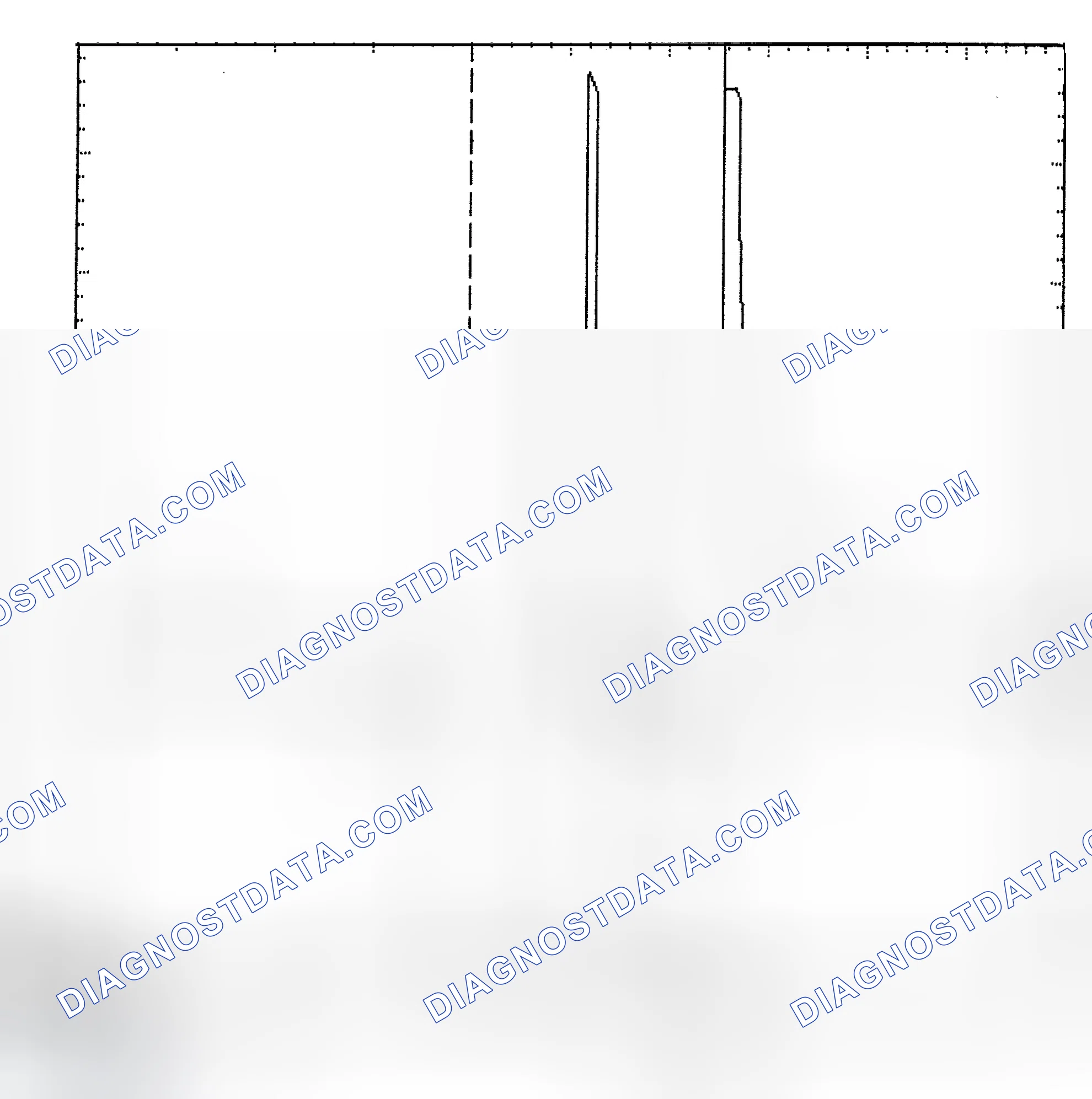 Scheme 6: Identifying Current Controlled Type Injector Pattern