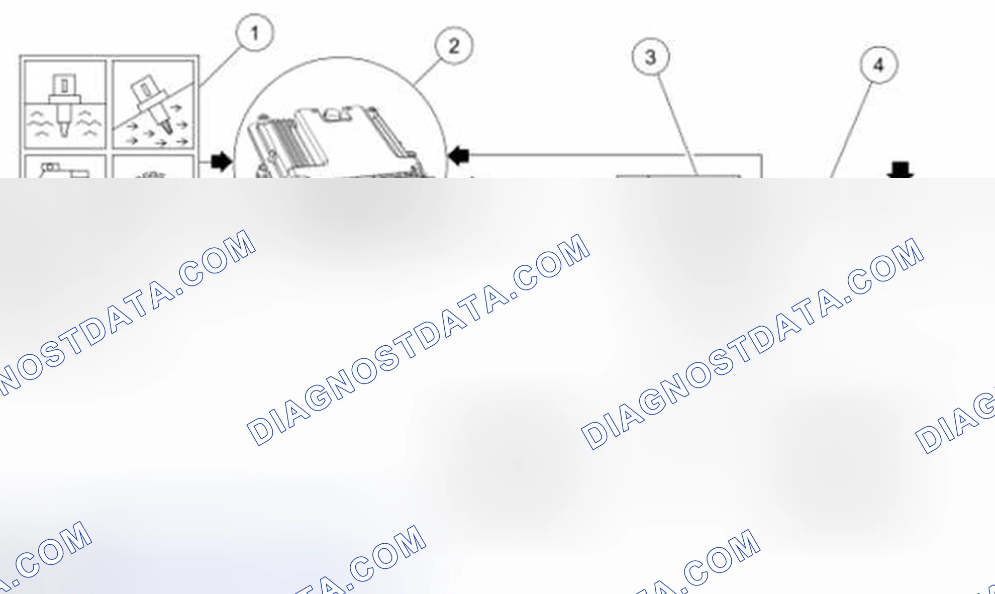 Scheme 3: Overview