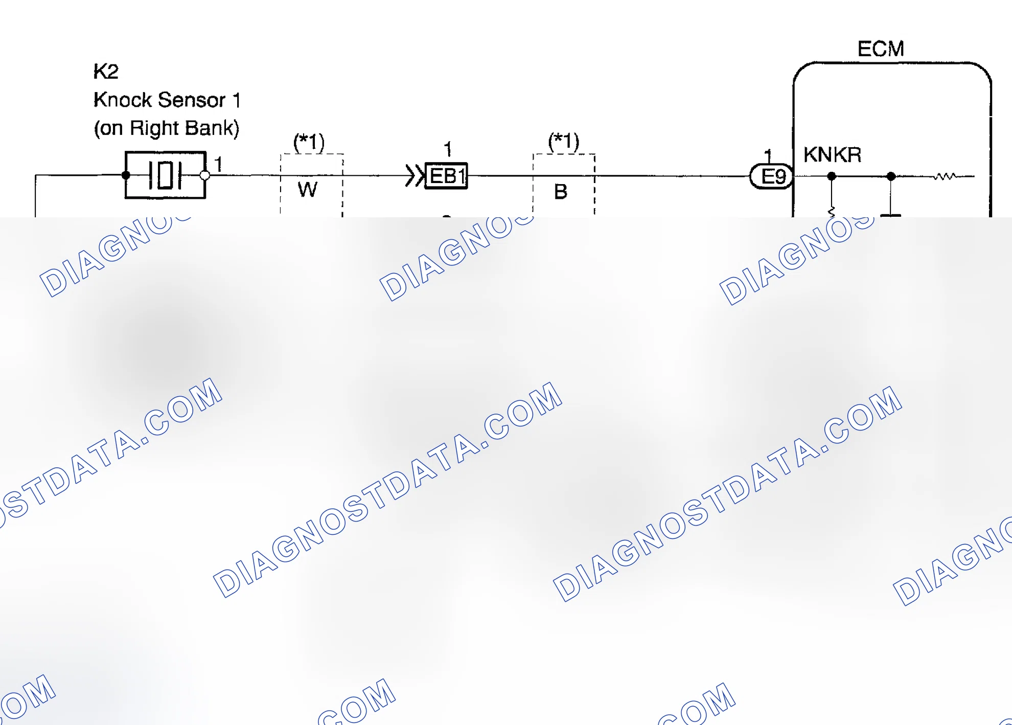 Scheme 73: Diagnosis & Repair