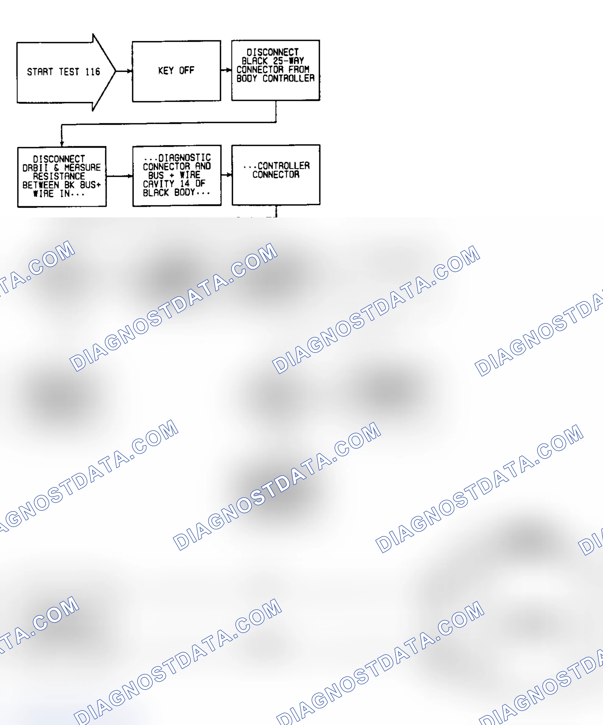 Scheme 248: Test 116: Circuit Diagram & Flow Chart