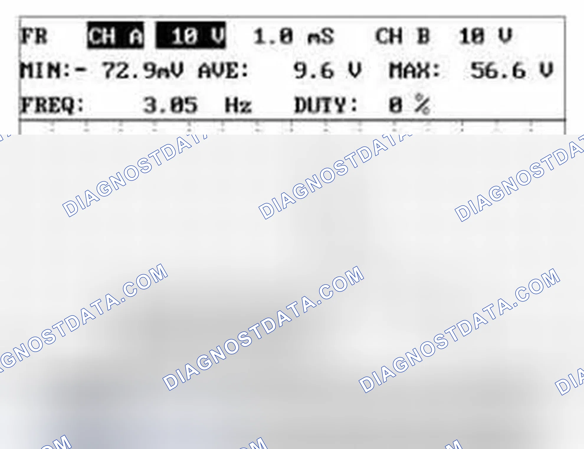 Scheme 702: Signal Waveform
