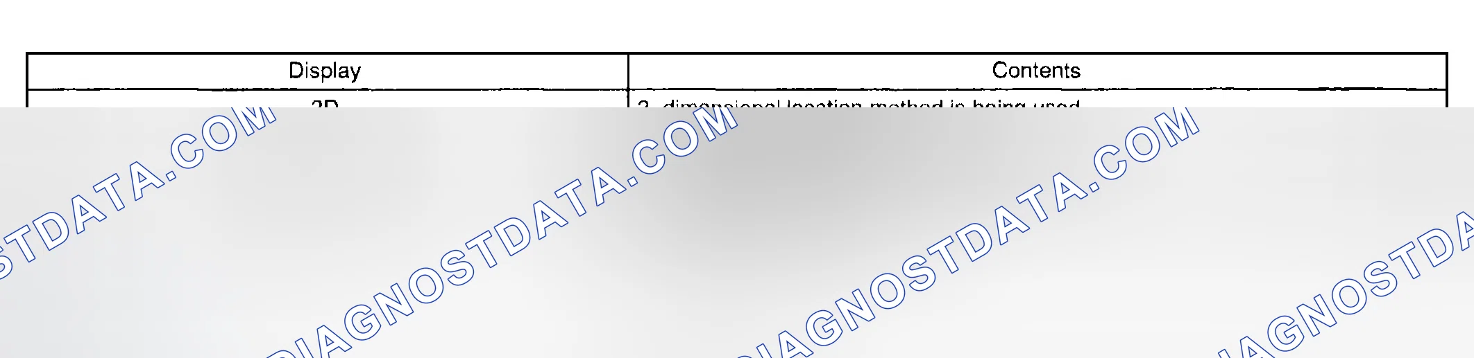 Scheme 17