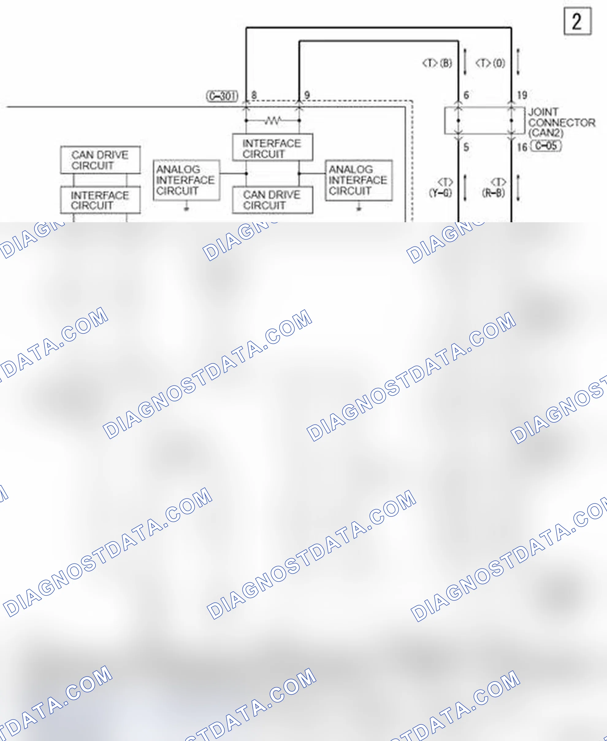 Scheme 617