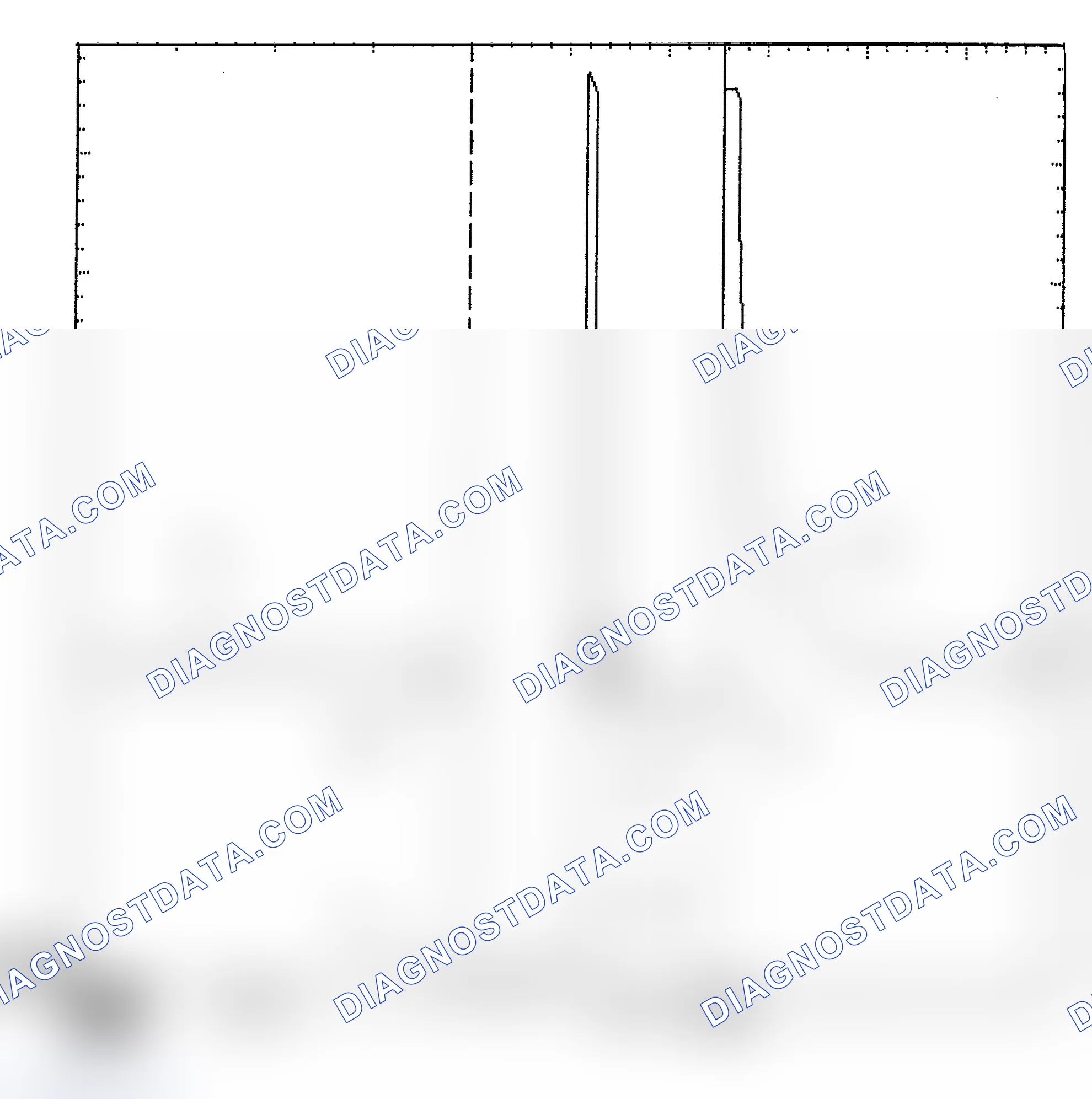 Scheme 6: Identifying Current Controlled Type Injector Pattern