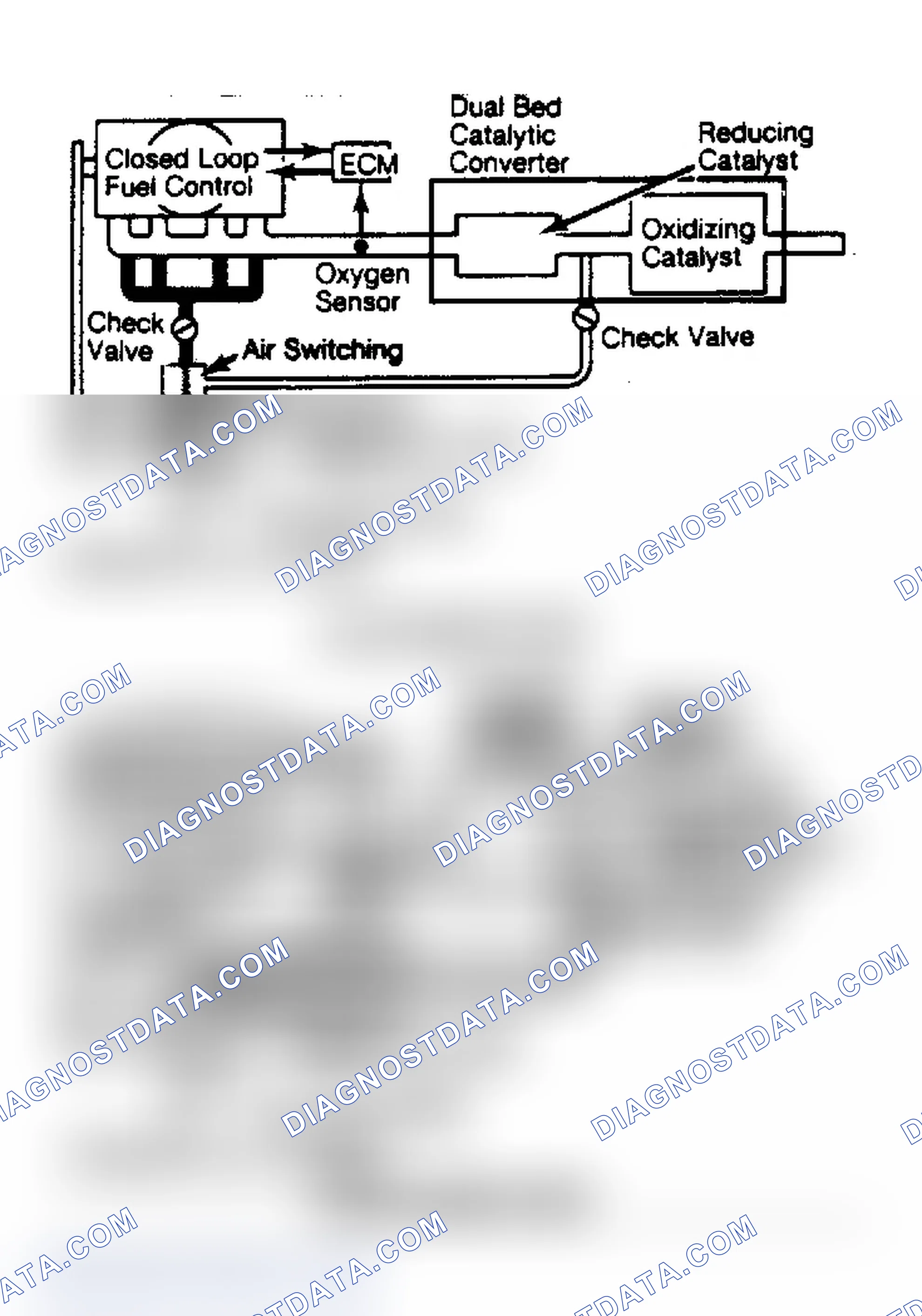 Scheme 200: DESCRIPTION