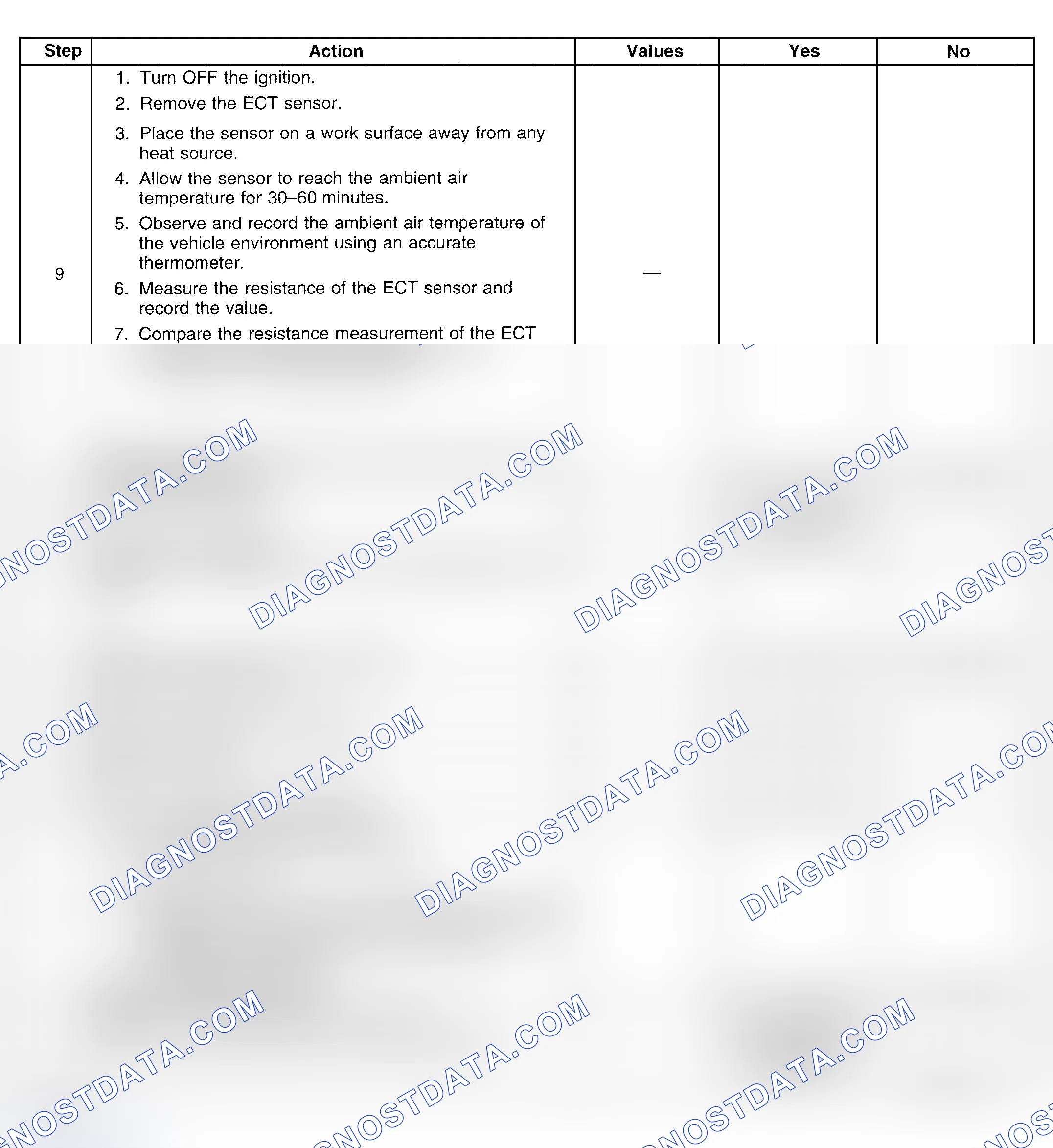 Scheme 308