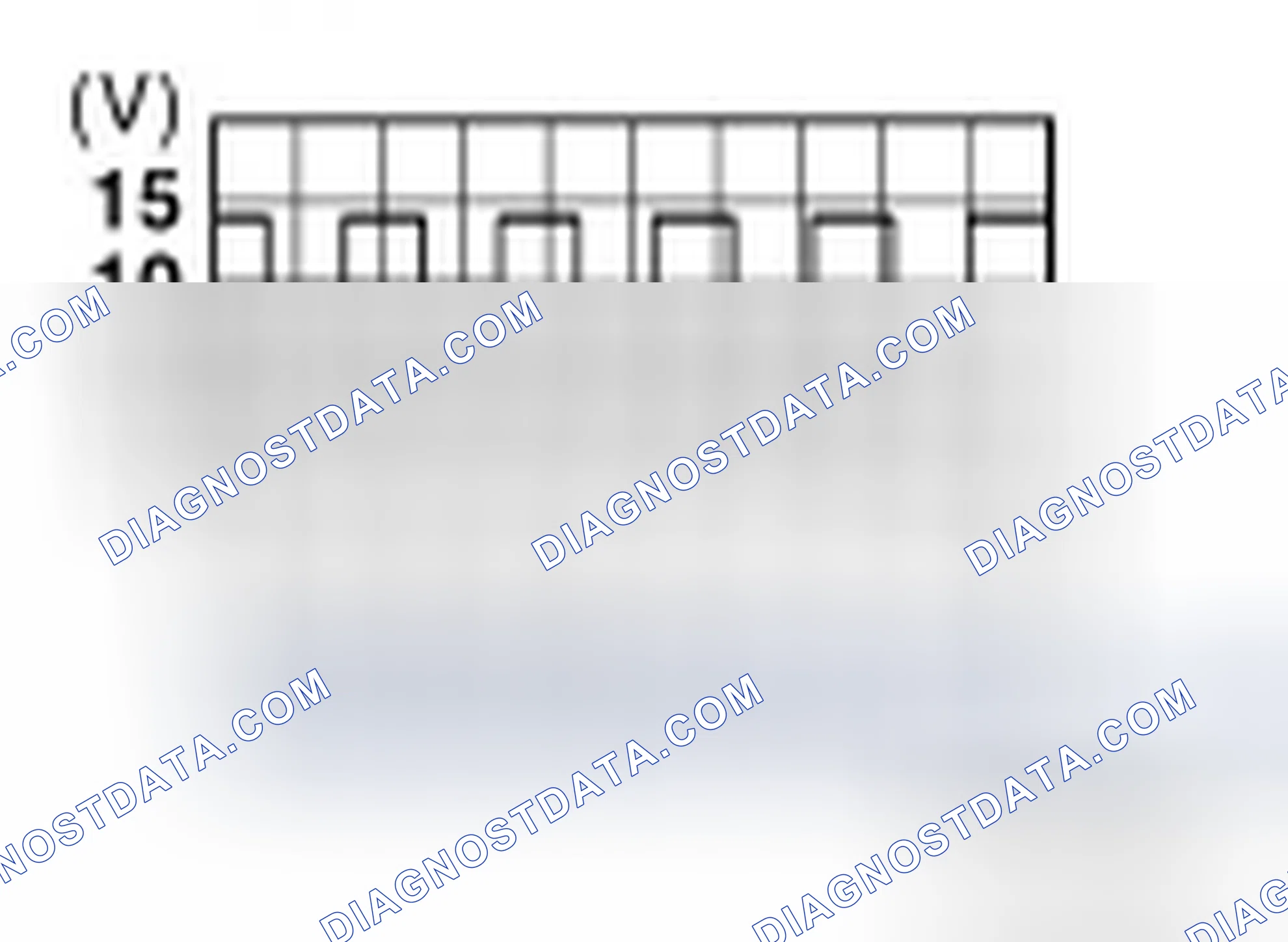 Scheme 89: Terminals and Reference Value for Combination Meter