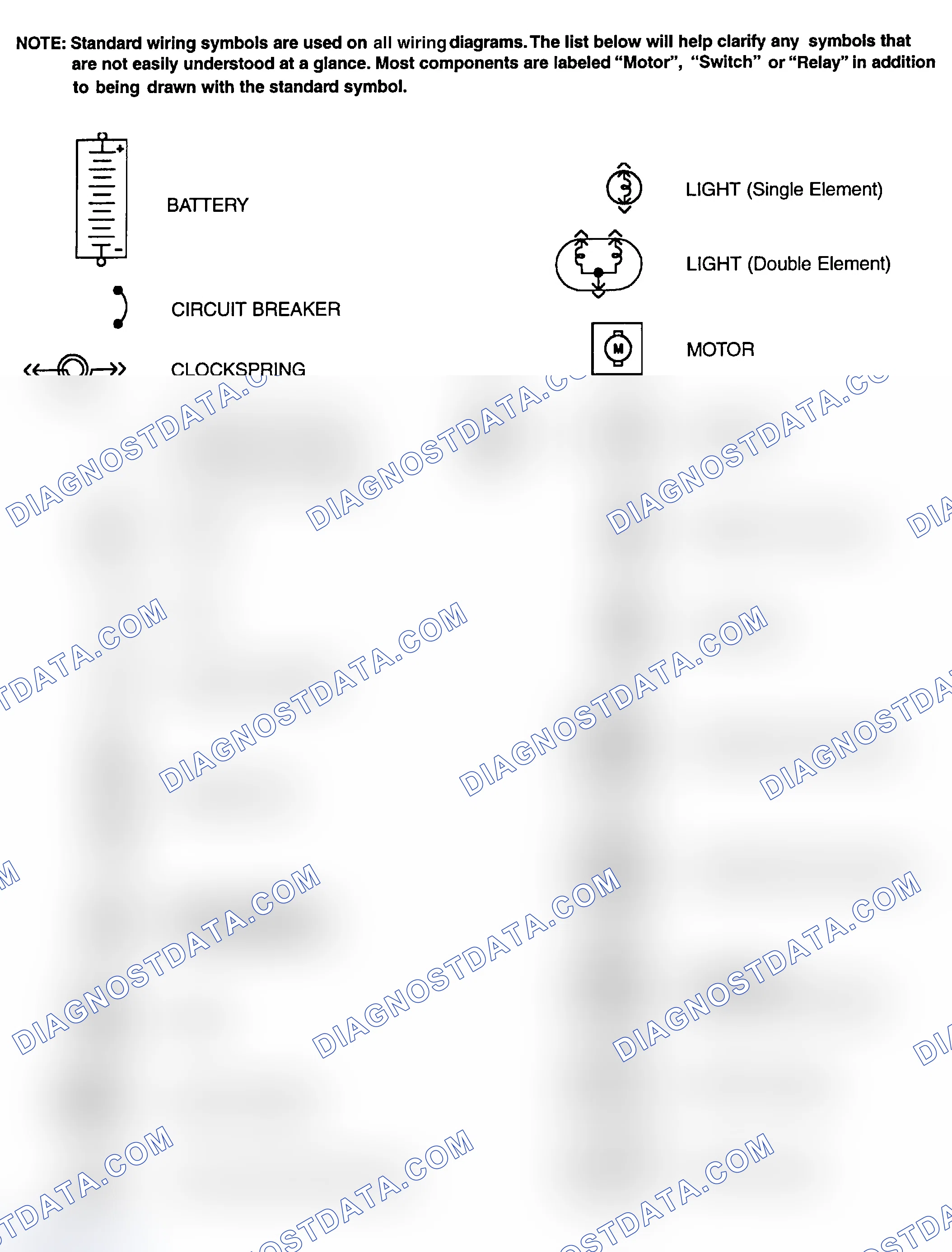 Scheme 1: Identifying Standard Wiring Diagram Symbols