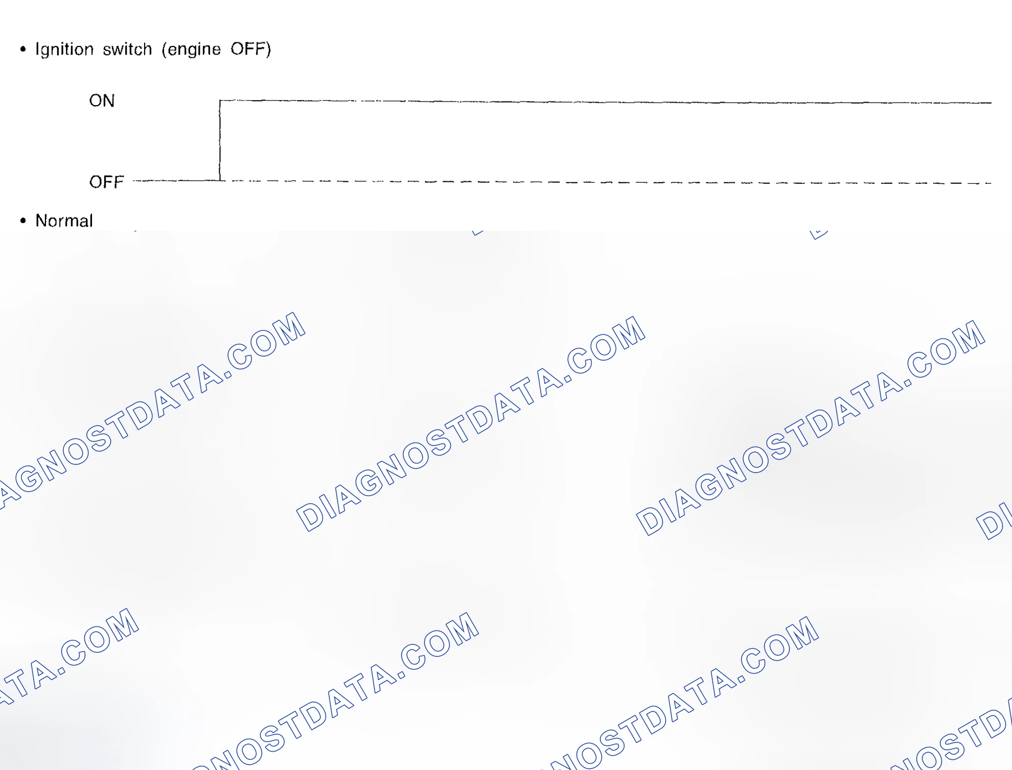 Scheme 557: INSPECTION
