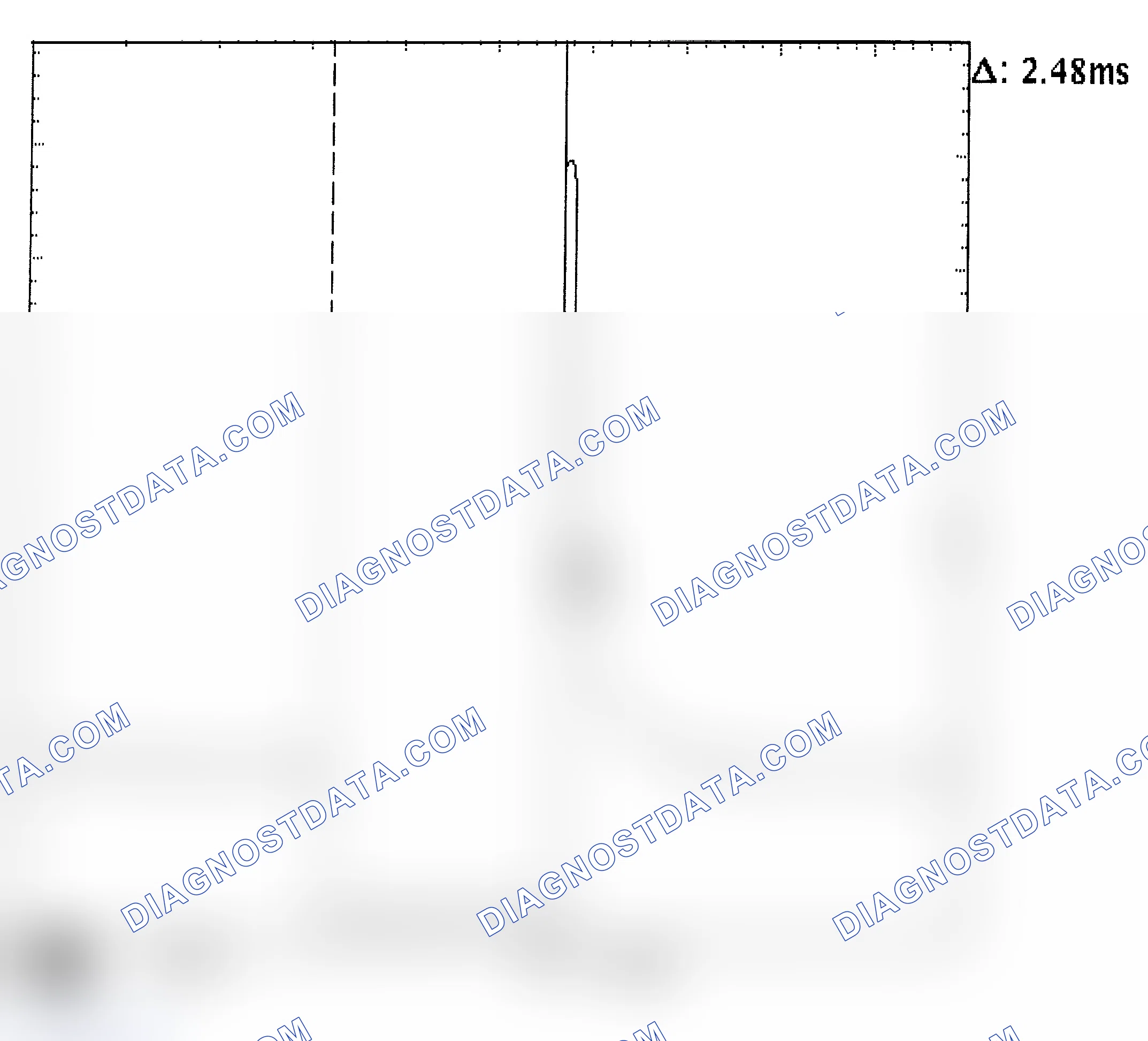 Scheme 24: Injector Bank - Known Good - Voltage Pattern