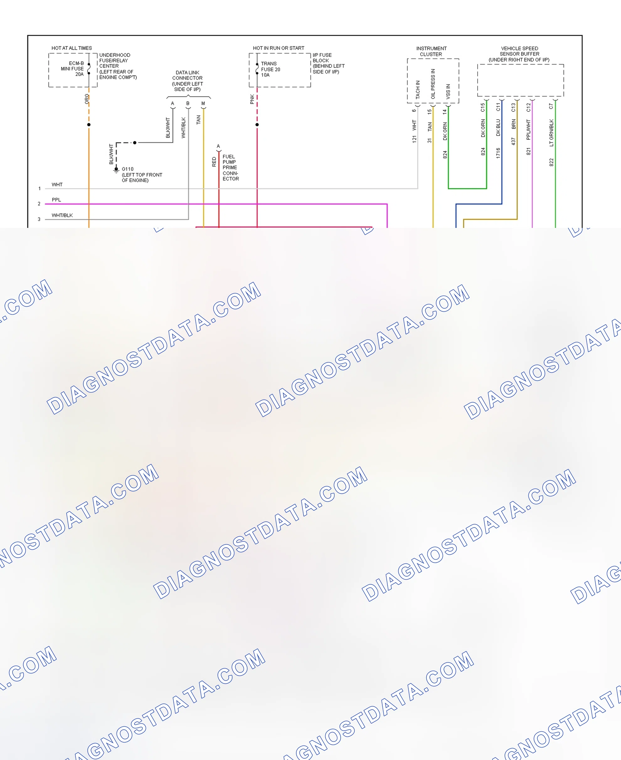Scheme 250: Wiring Diagram ("C" & "K" Series Pickup, Sierra, Suburban, Tahoe & Yukon - 5.7L With A/T - 3 Of 3)