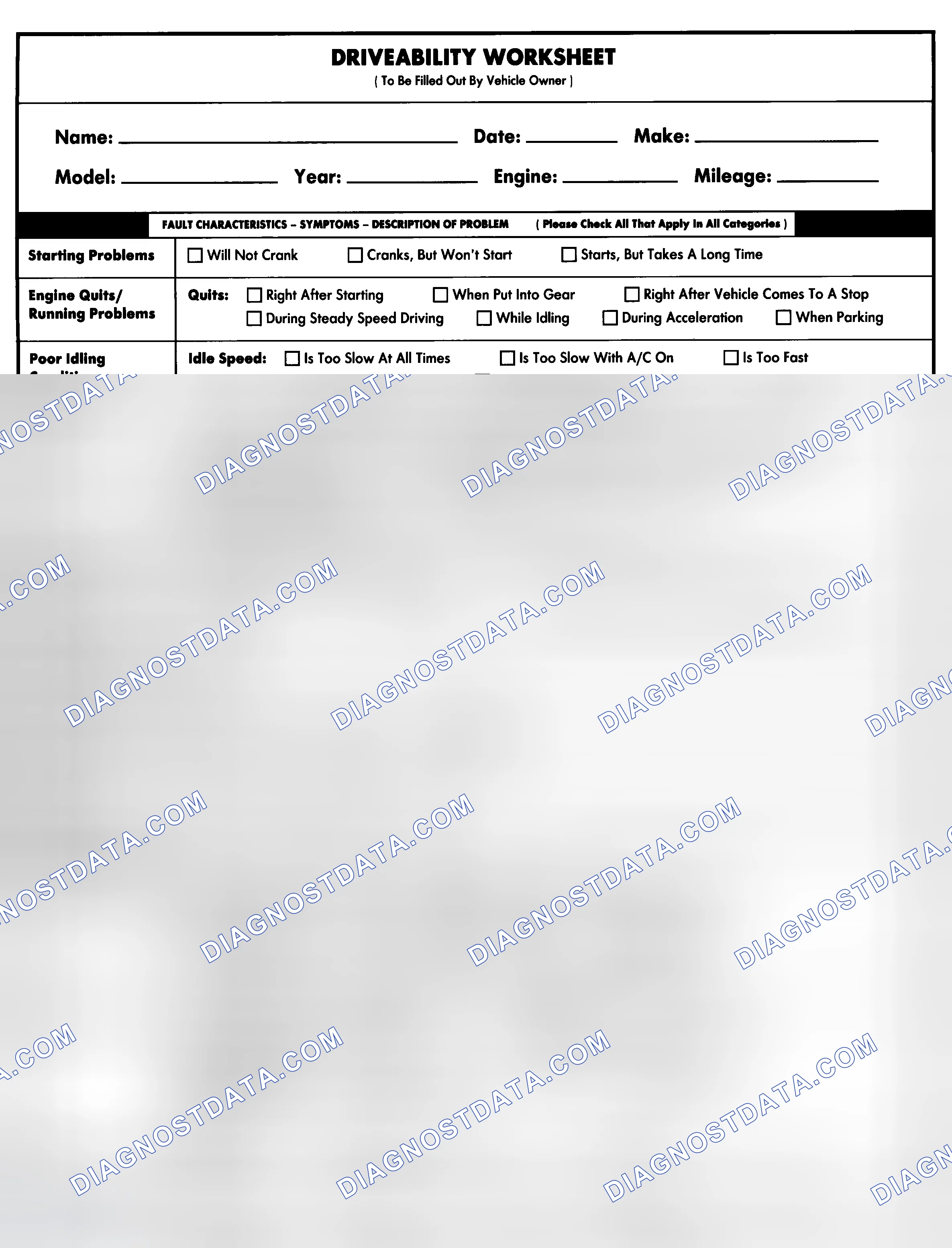 Scheme 1: Entire Vehicle - Symptom Check List For Customer