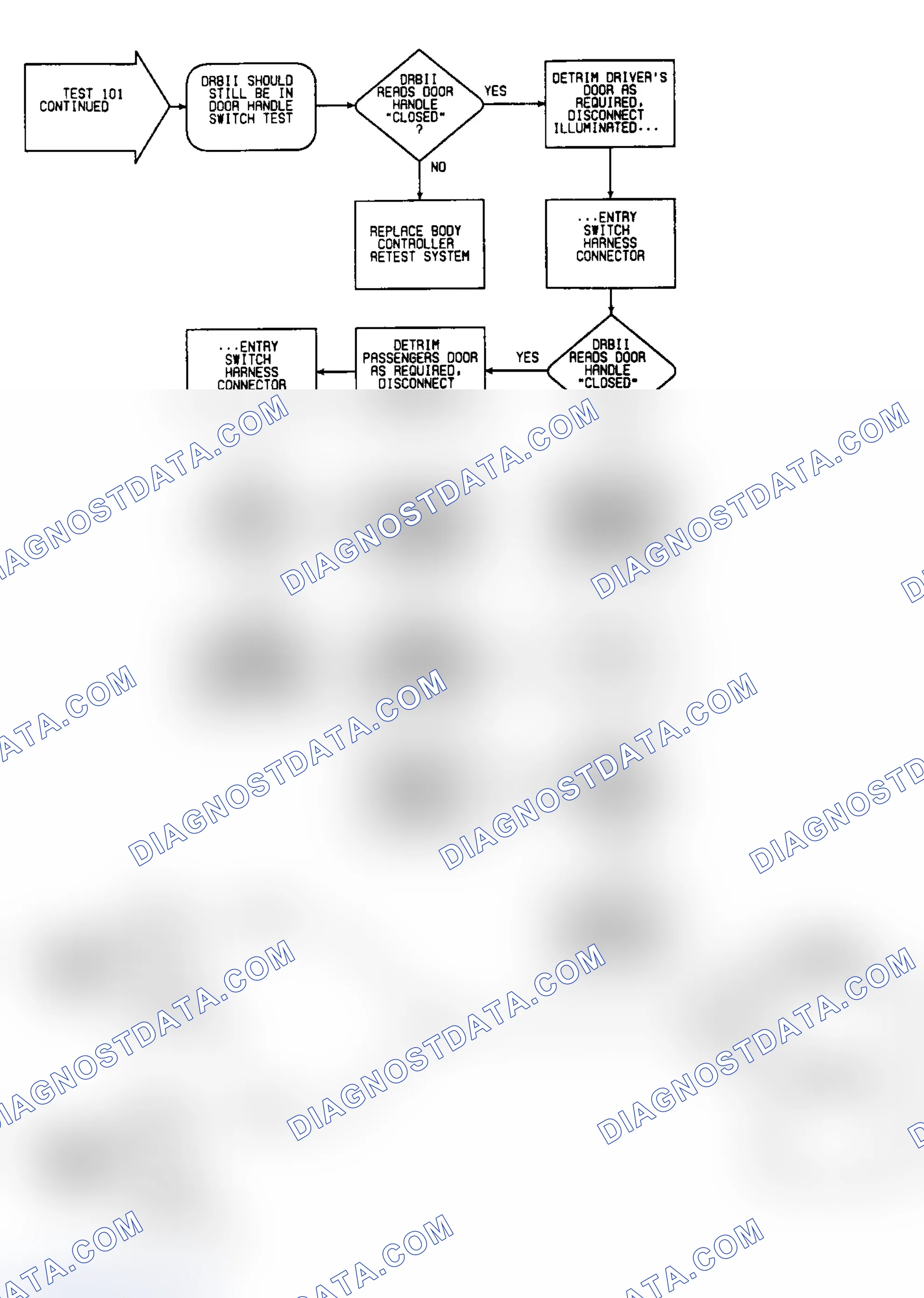 Scheme 330: Test 101: Circuit Diagram & Flow Chart (4 of 4)