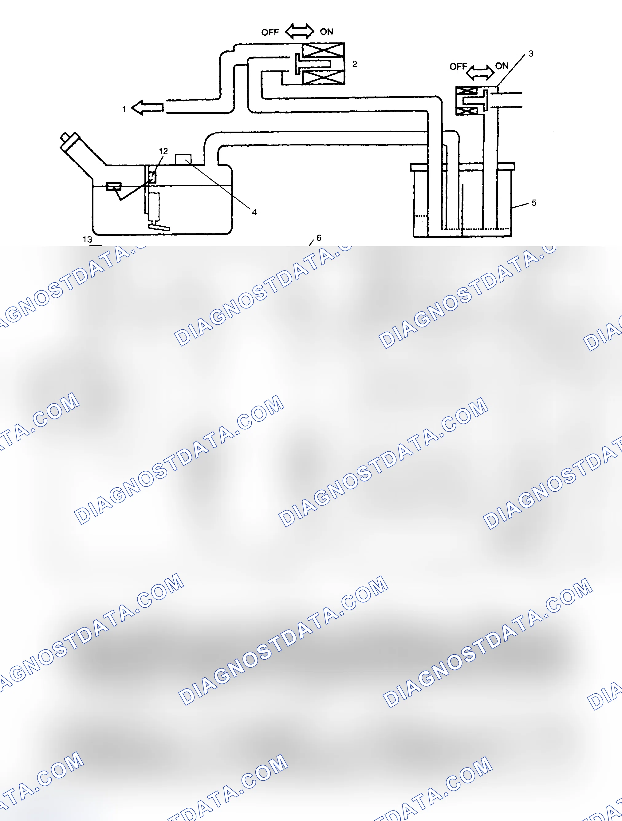 Scheme 182: Diagnostic Procedures