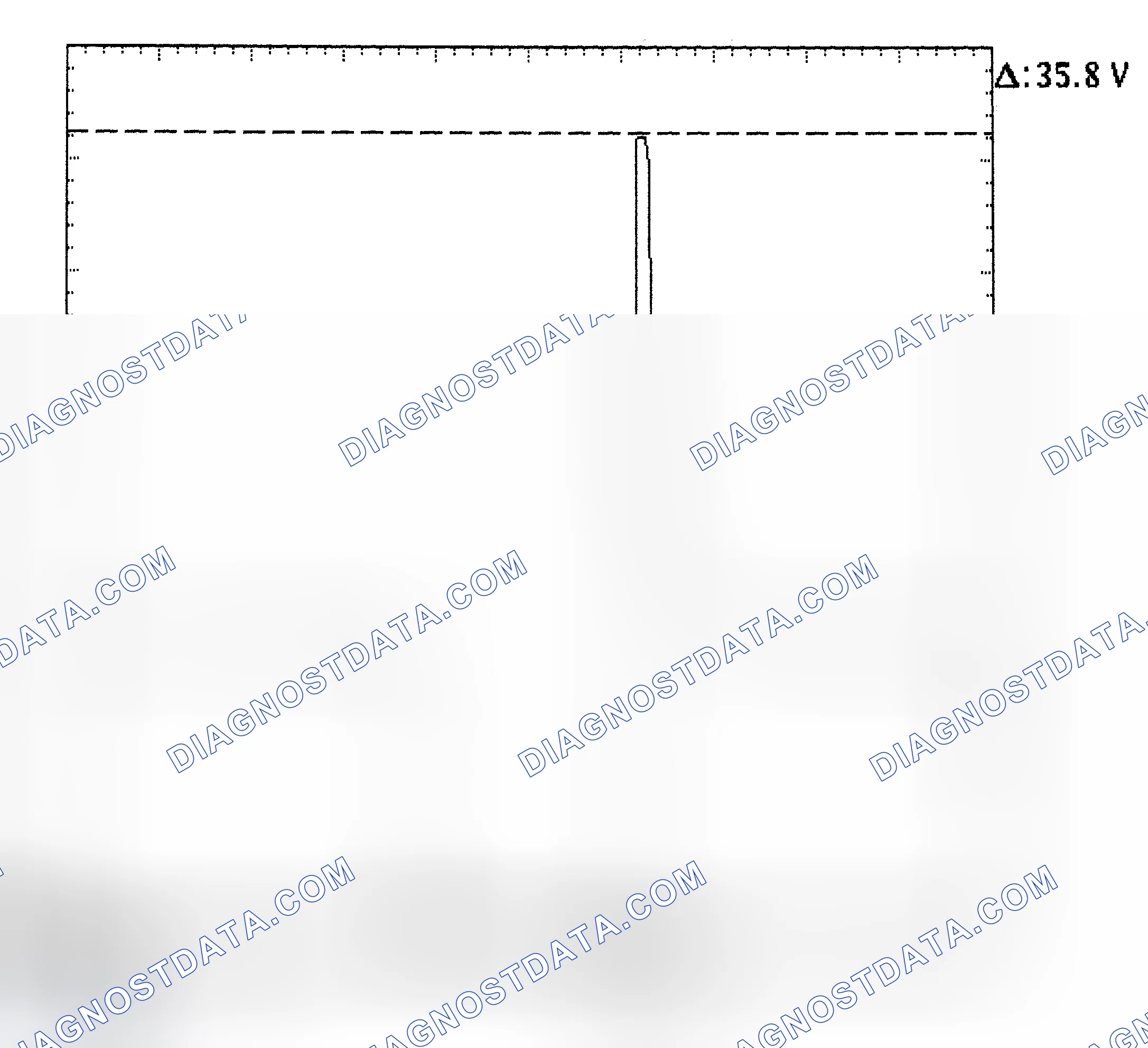 Scheme 28: Injector Bank - Known Good - Voltage Pattern