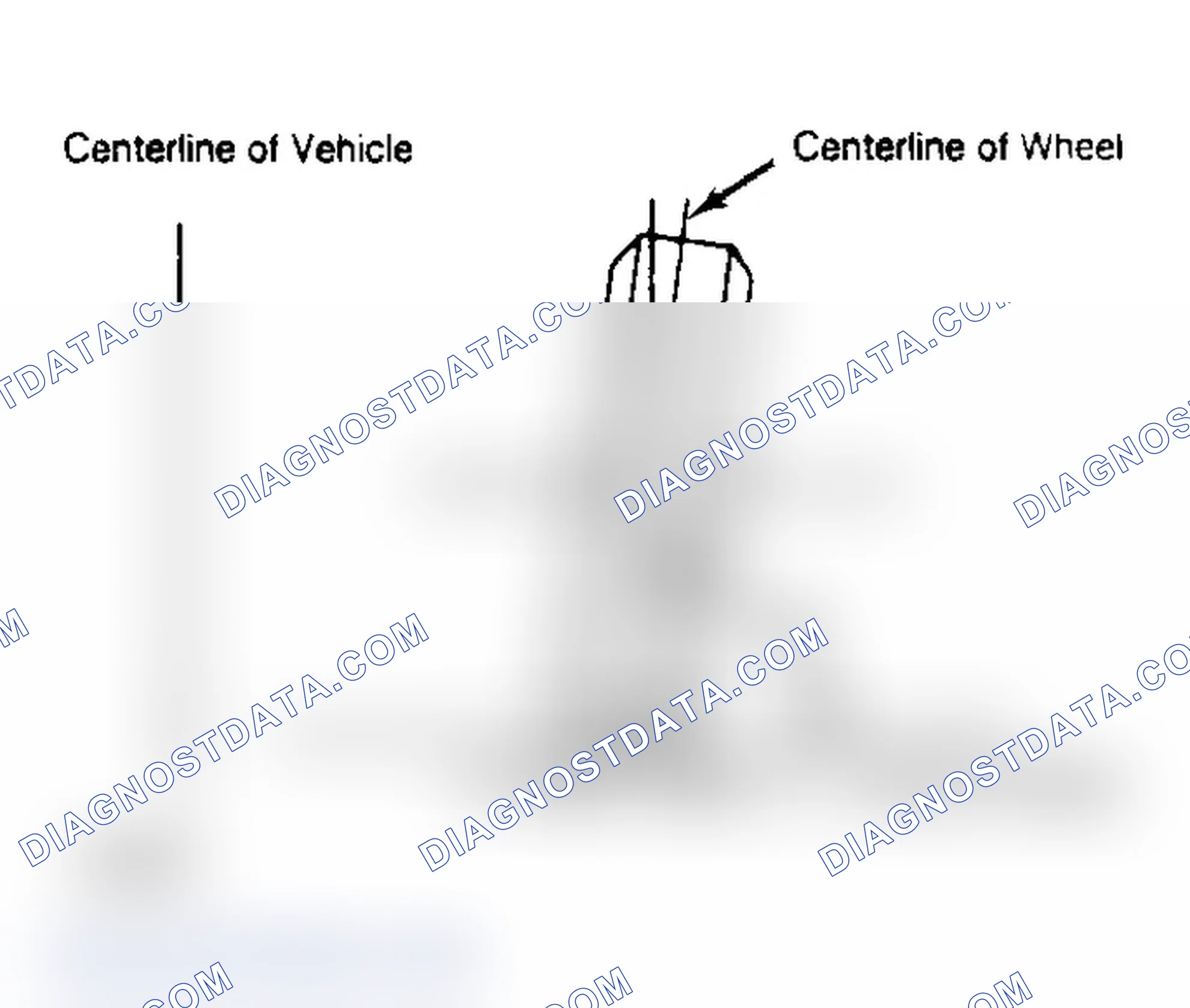 Scheme 3: Determining Camber Angle