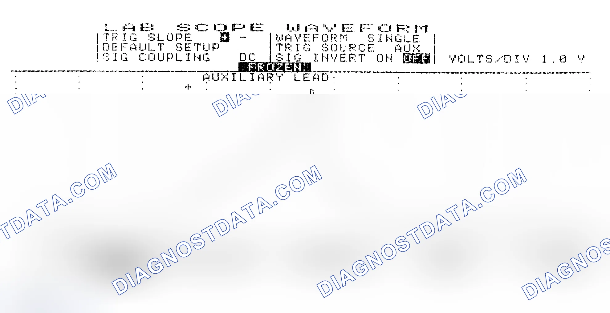 Scheme 19: Single Injector w/Excessive Current Flow - Current Pattern