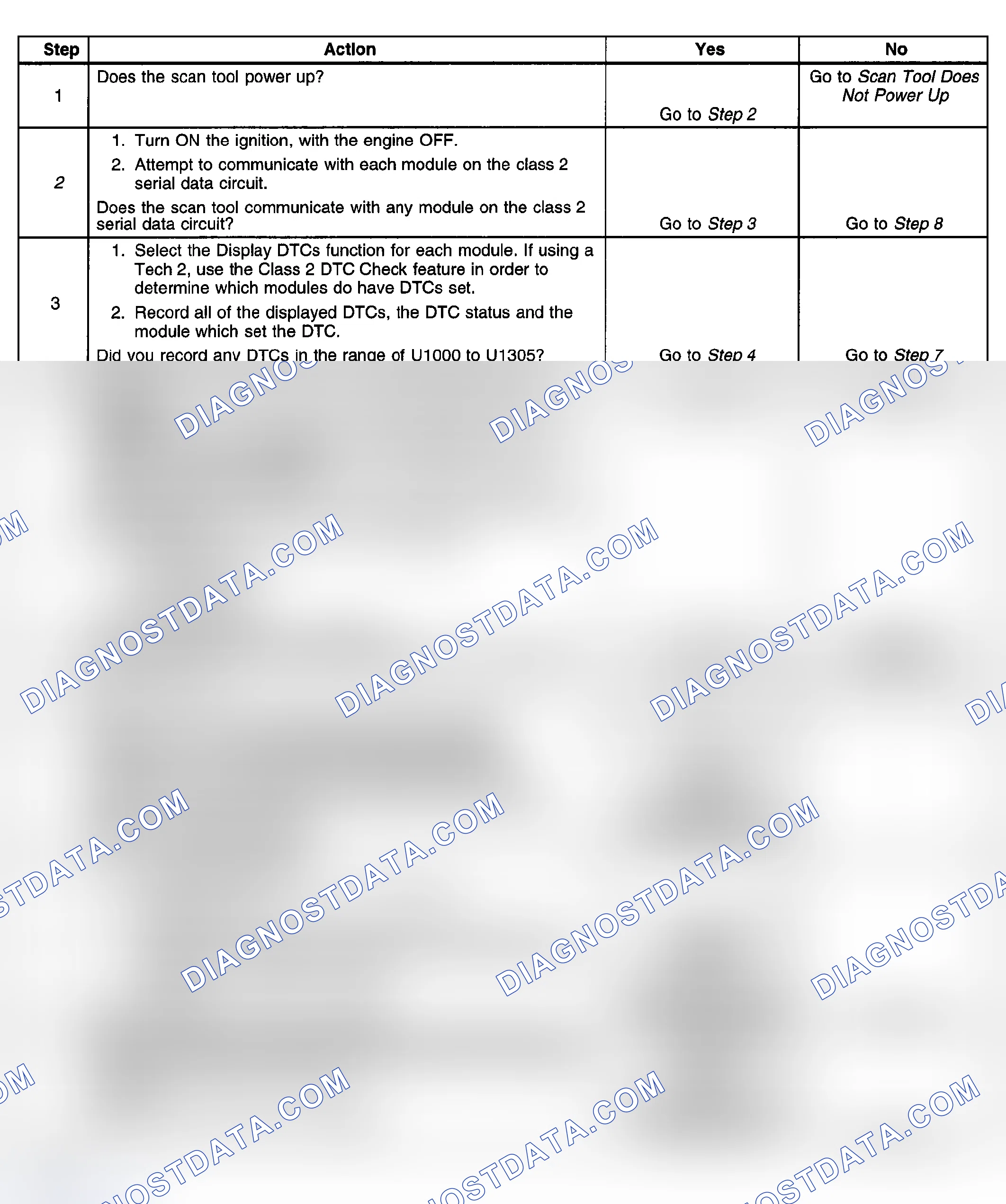 Scheme 4