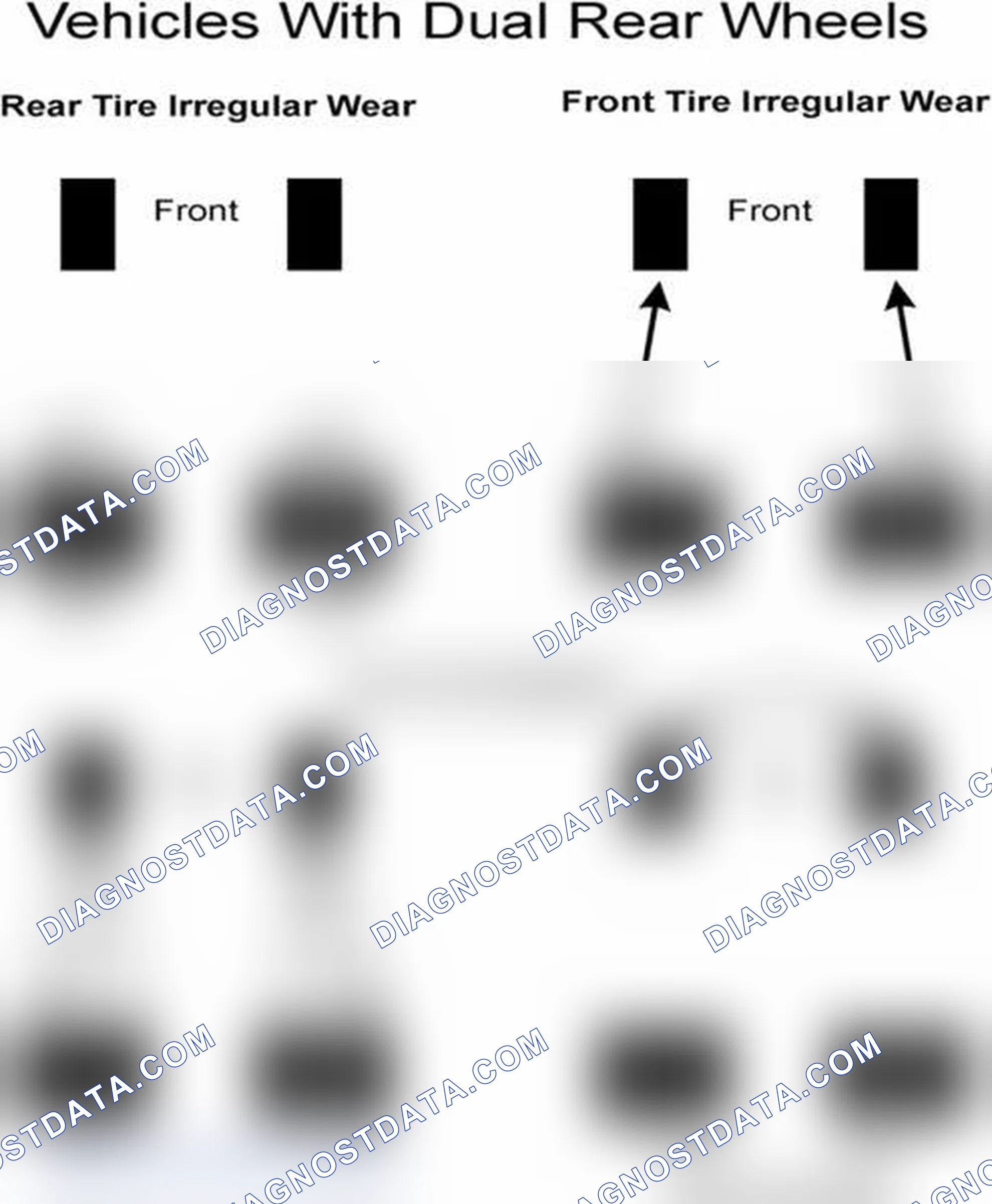 Scheme 30: Popular Tire Rotation Patterns - With Dual Rear Wheels