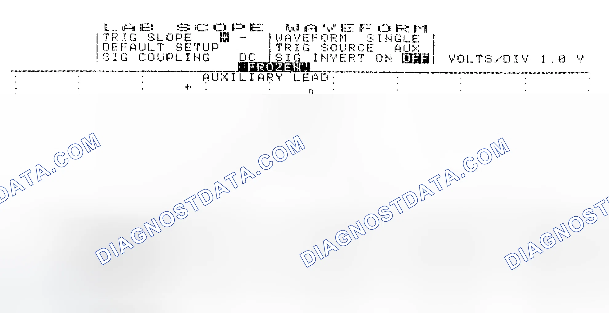 Scheme 19: Single Injector w/Excessive Current Flow - Current Pattern
