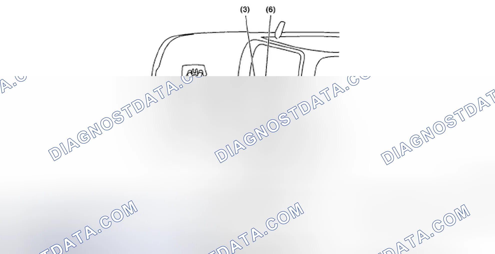Scheme 143: SENSOR