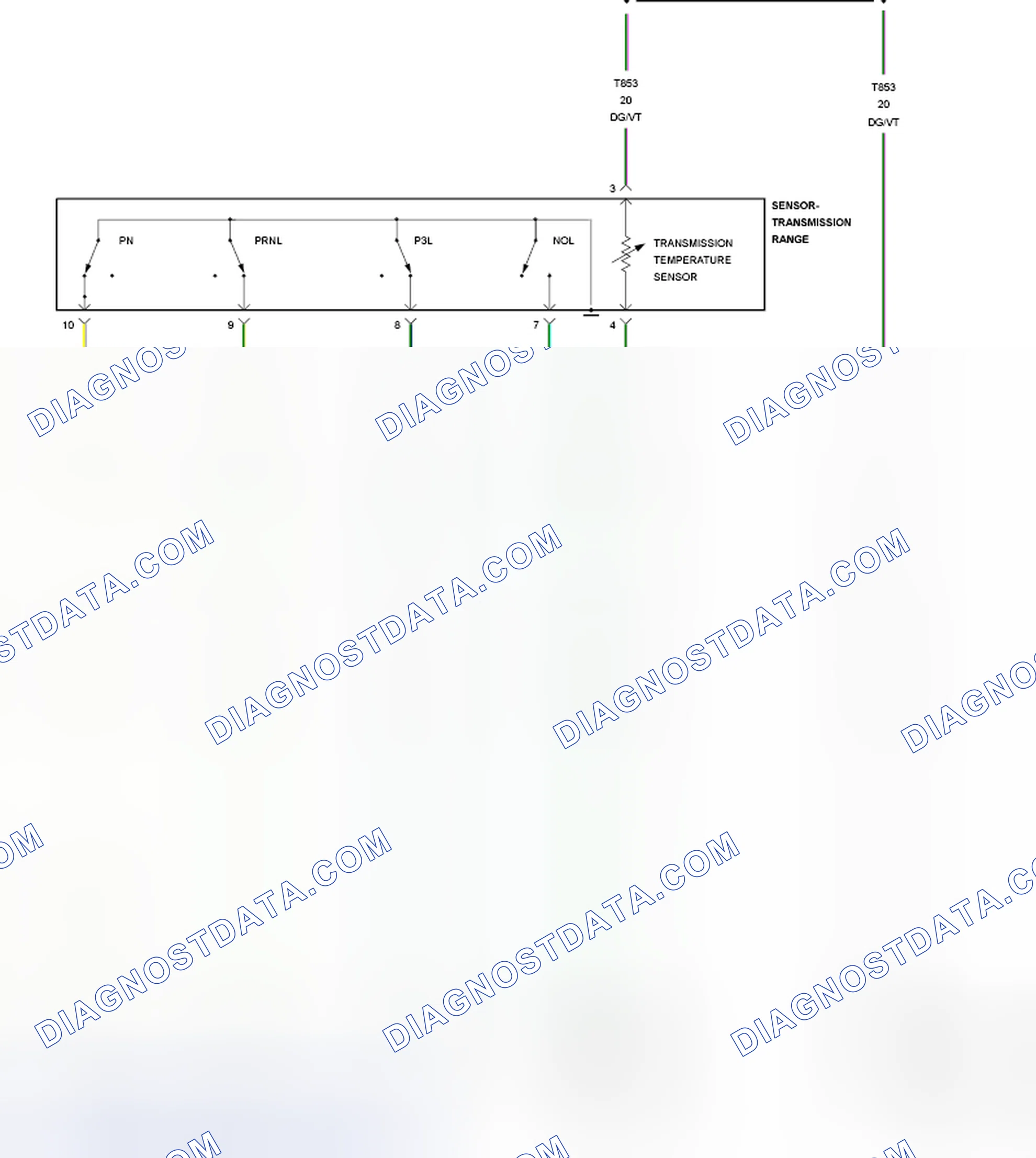Scheme 738: P0706-TRANSMISSION RANGE SENSOR RATIONALITY