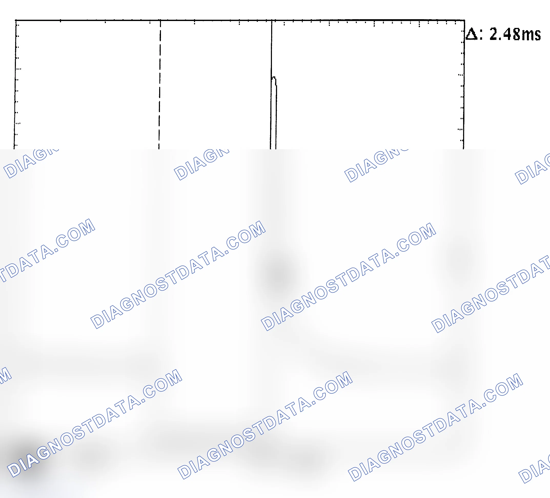 Scheme 24: Injector Bank - Known Good - Voltage Pattern