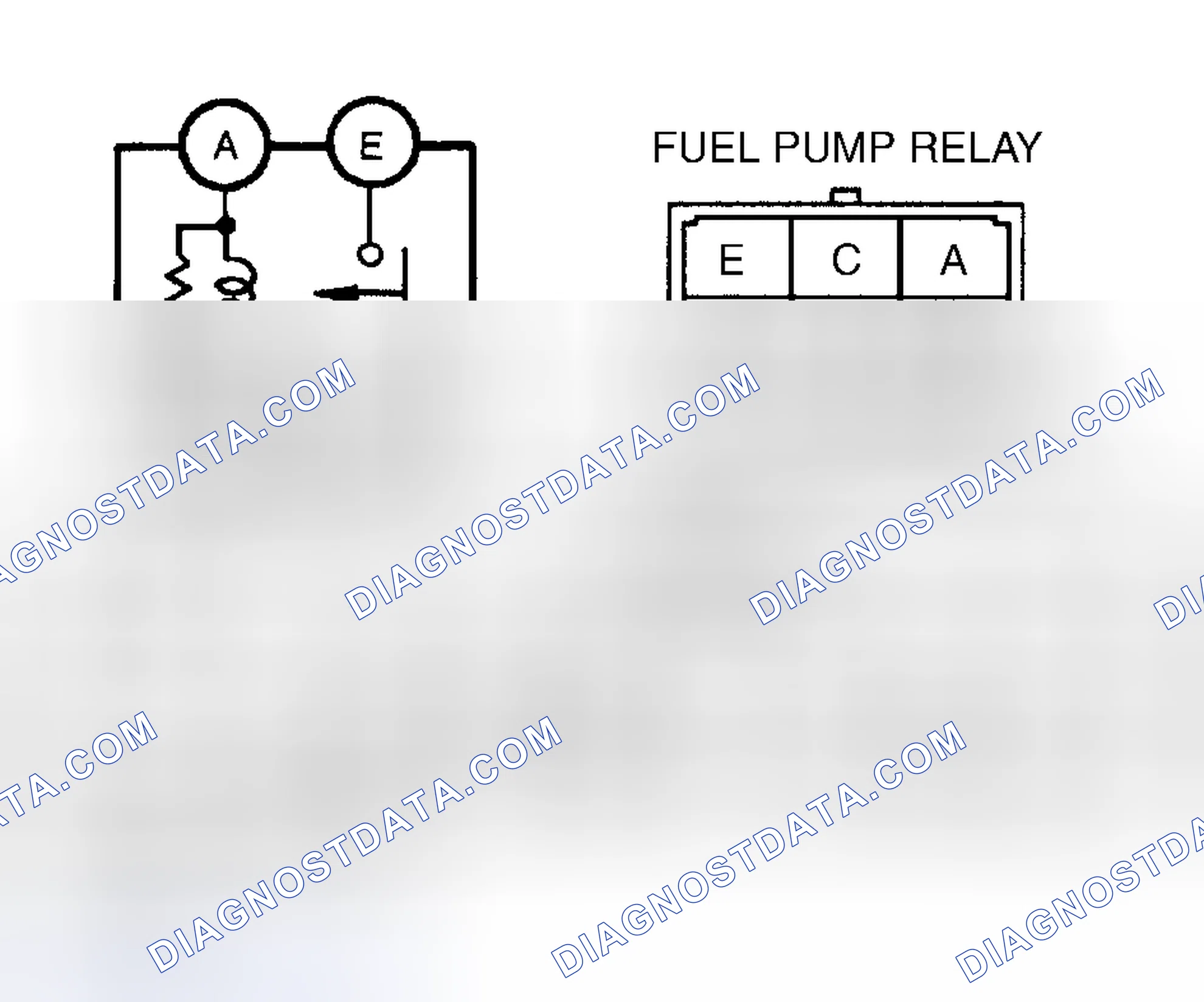Scheme 86: MPV