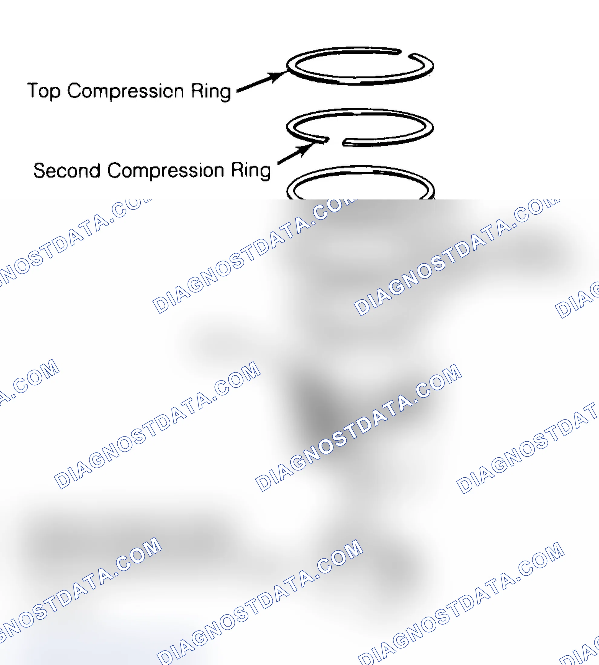 Scheme 18: Positioning Typical Piston Ring End Gap