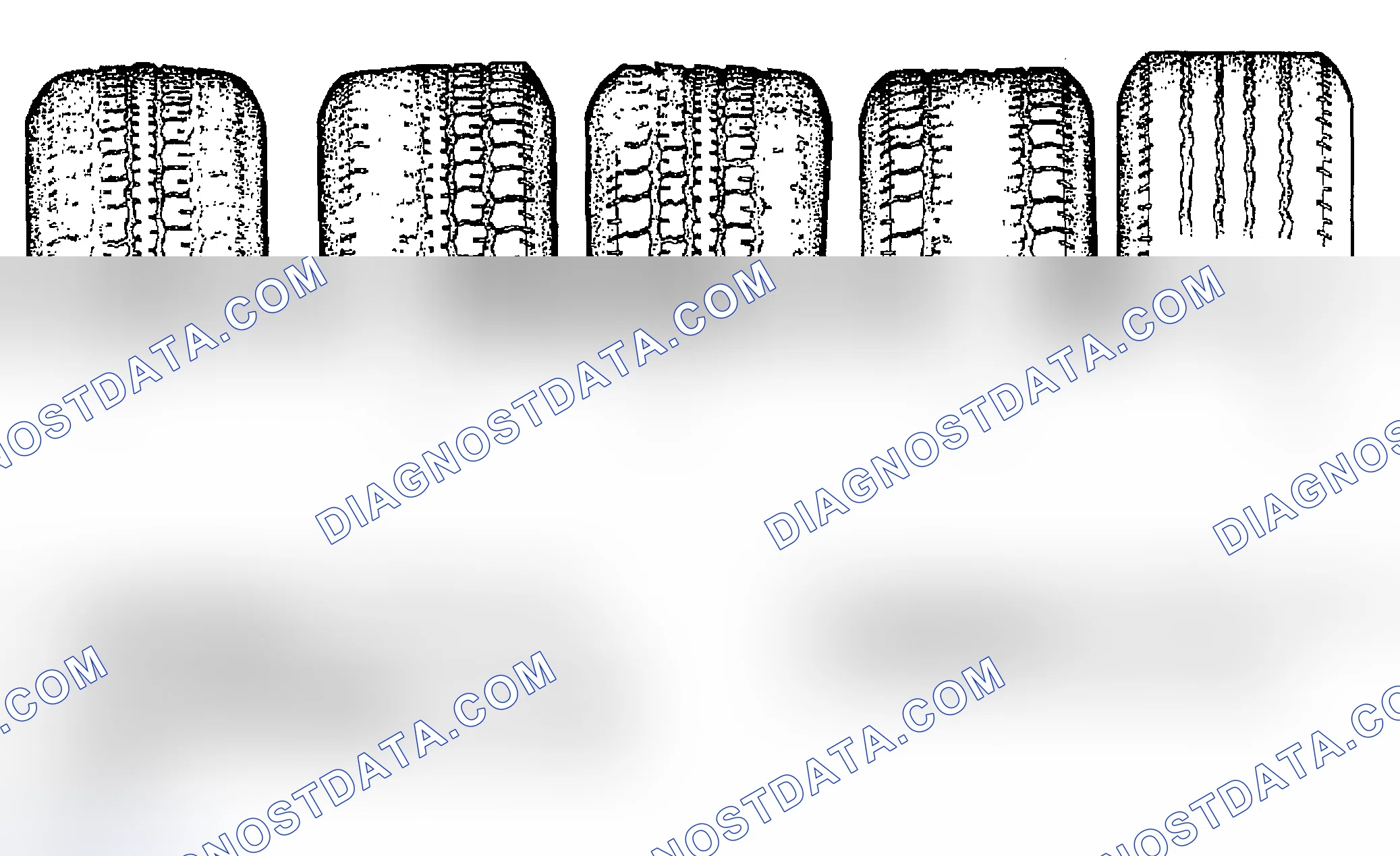 Scheme 1: Tire Diagnosis - Irregular or Premature Wear