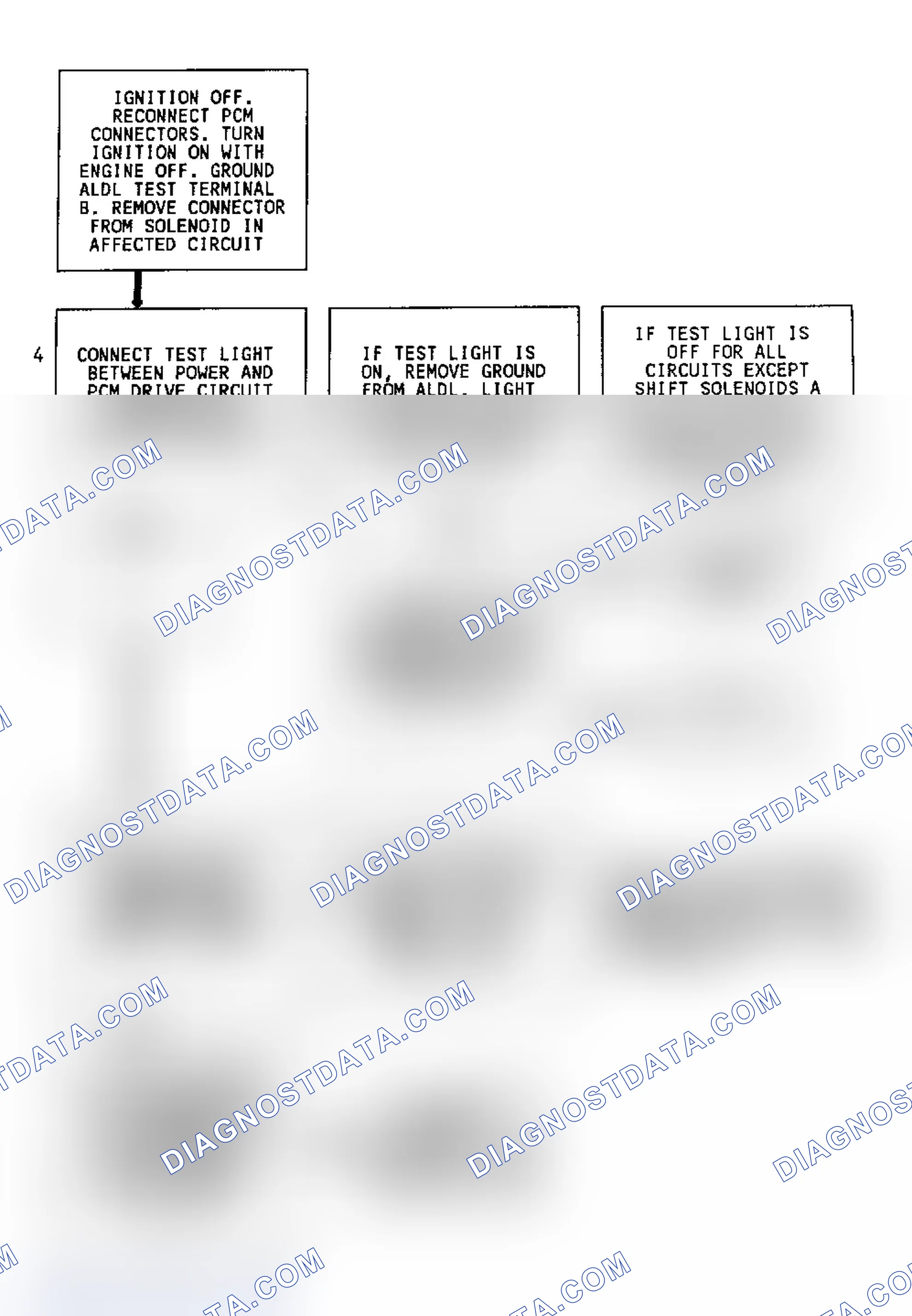 Scheme 121