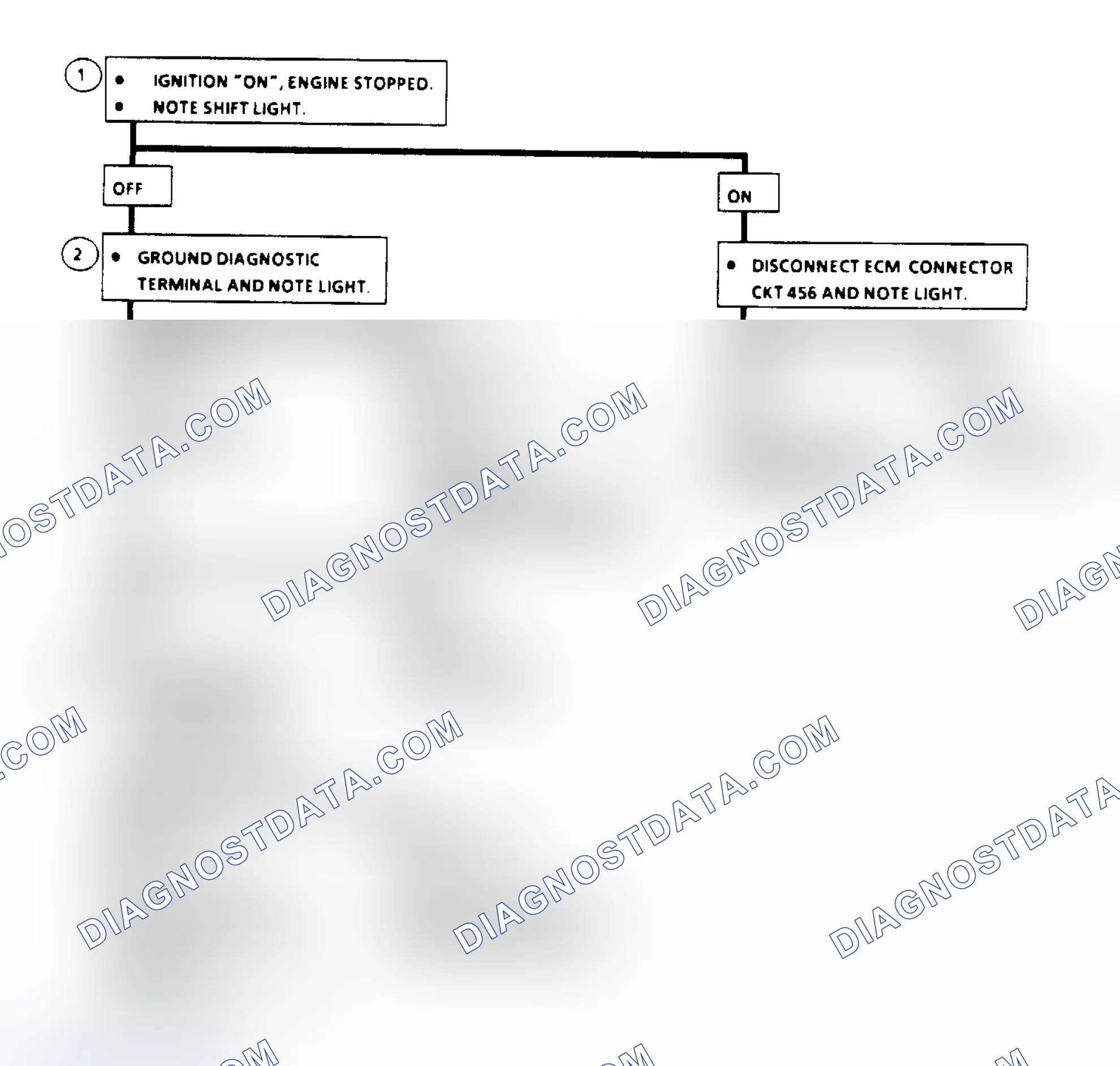 Scheme 135: Manual Transmission Shift Light Check Flow Chart