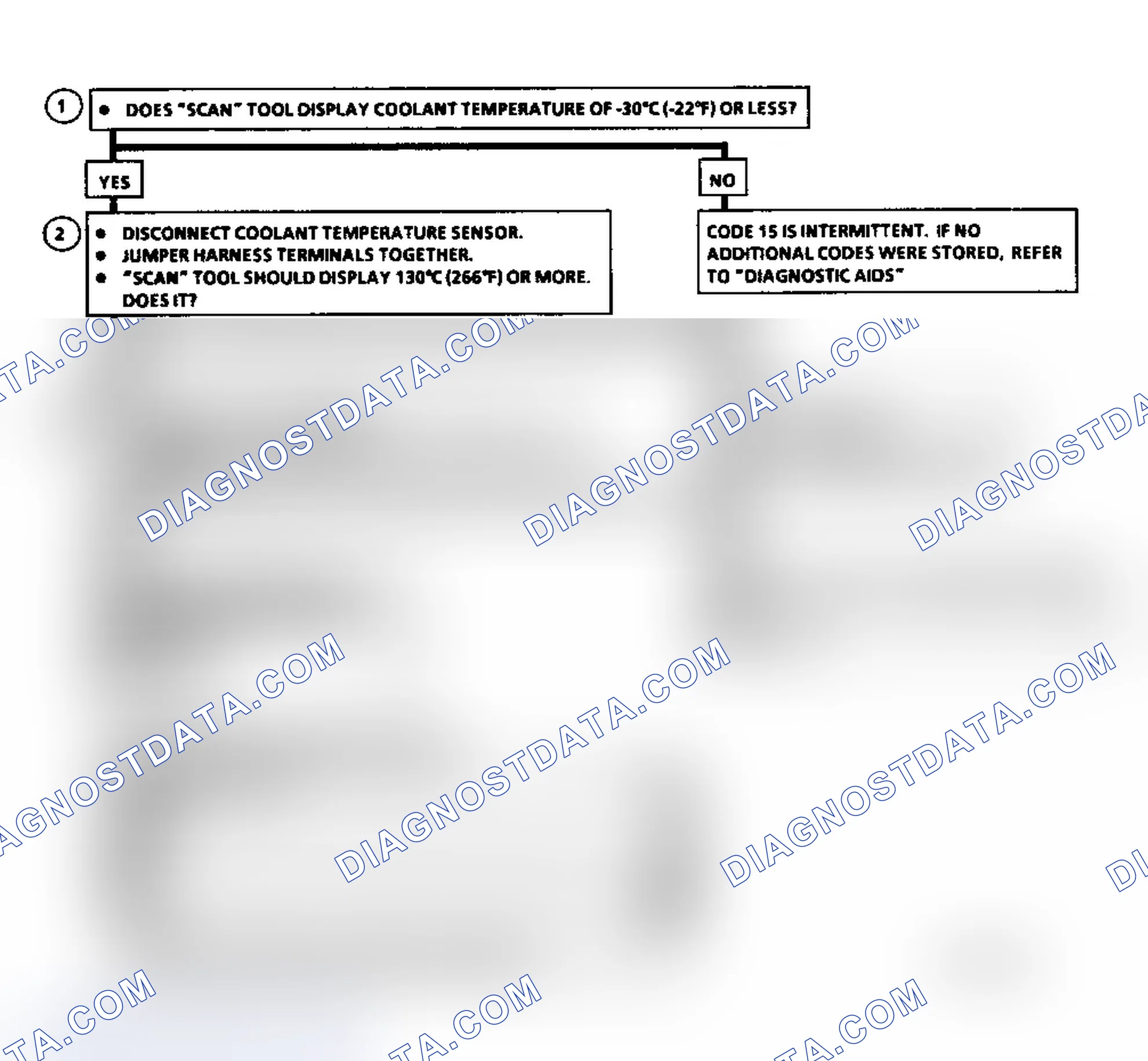 Scheme 246